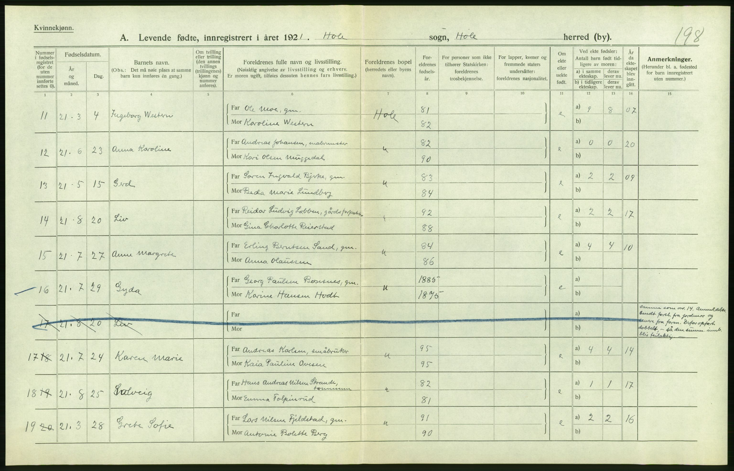 Statistisk sentralbyrå, Sosiodemografiske emner, Befolkning, RA/S-2228/D/Df/Dfc/Dfca/L0018: Buskerud fylke: Levendefødte menn og kvinner. Bygder., 1921, s. 330