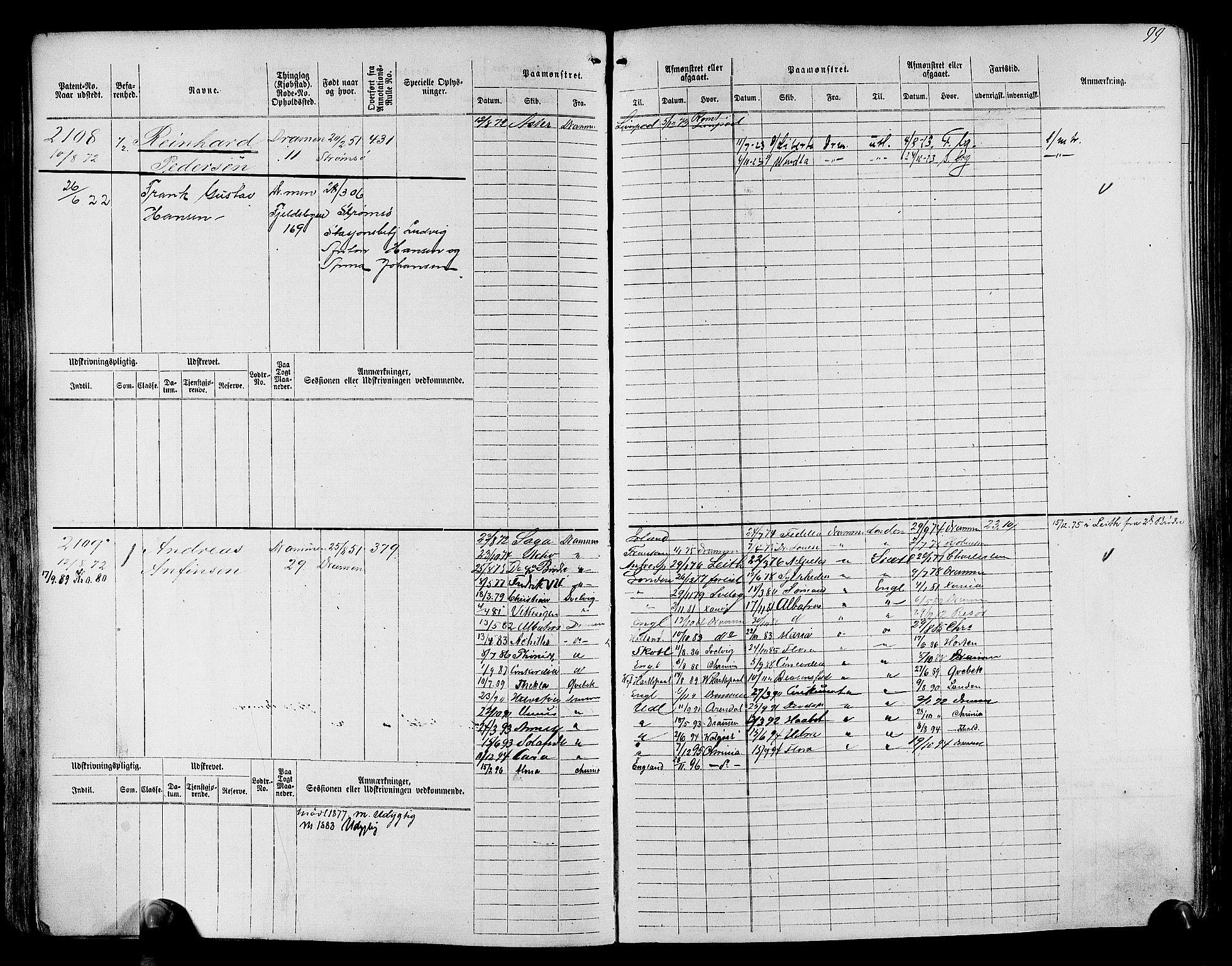 Drammen innrulleringsdistrikt, SAKO/A-781/F/Fc/L0003: Hovedrulle, 1871, s. 100