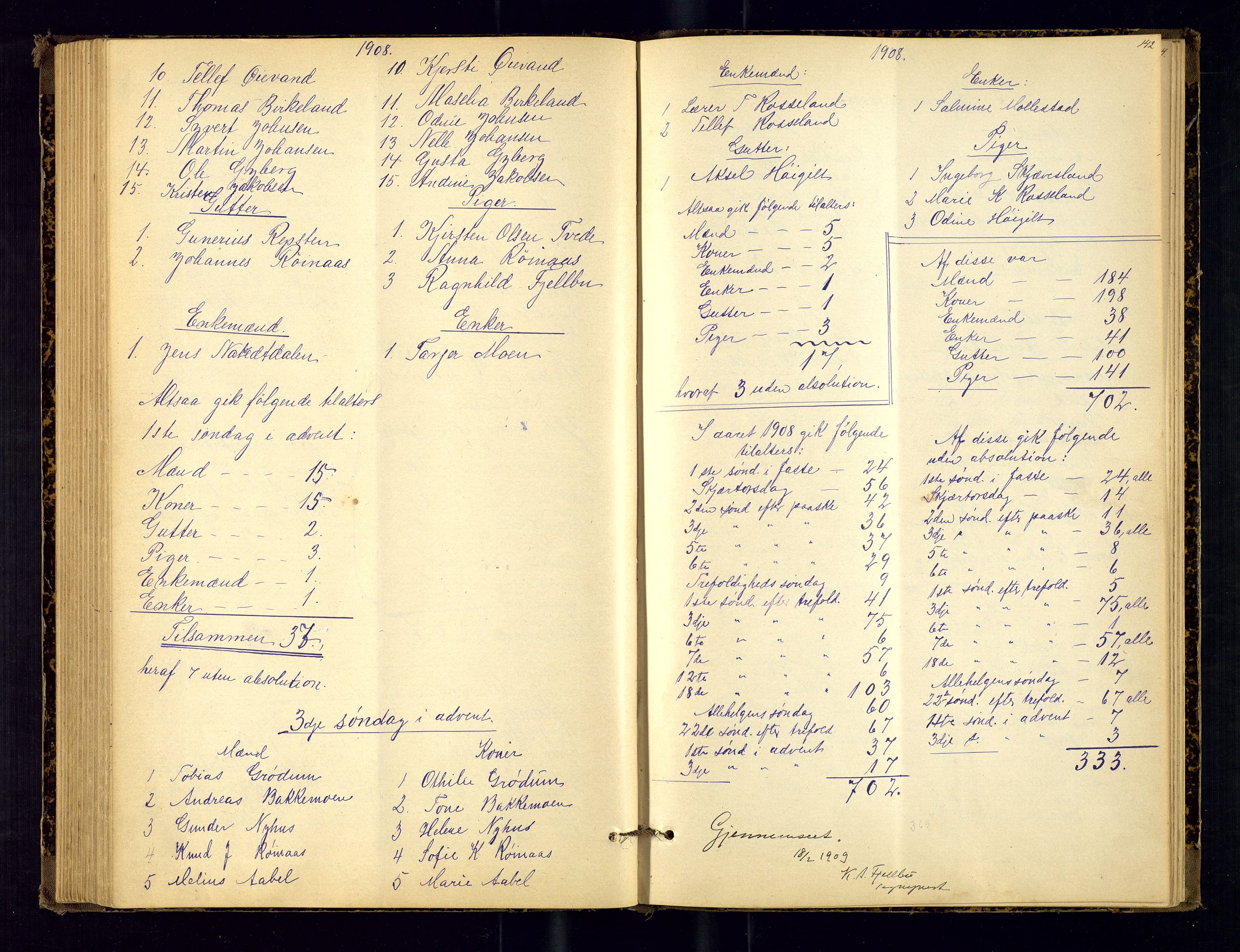 Birkenes sokneprestkontor, SAK/1111-0004/F/Fc/L0008: Kommunikantprotokoll nr. C-8, 1891-1915, s. 142