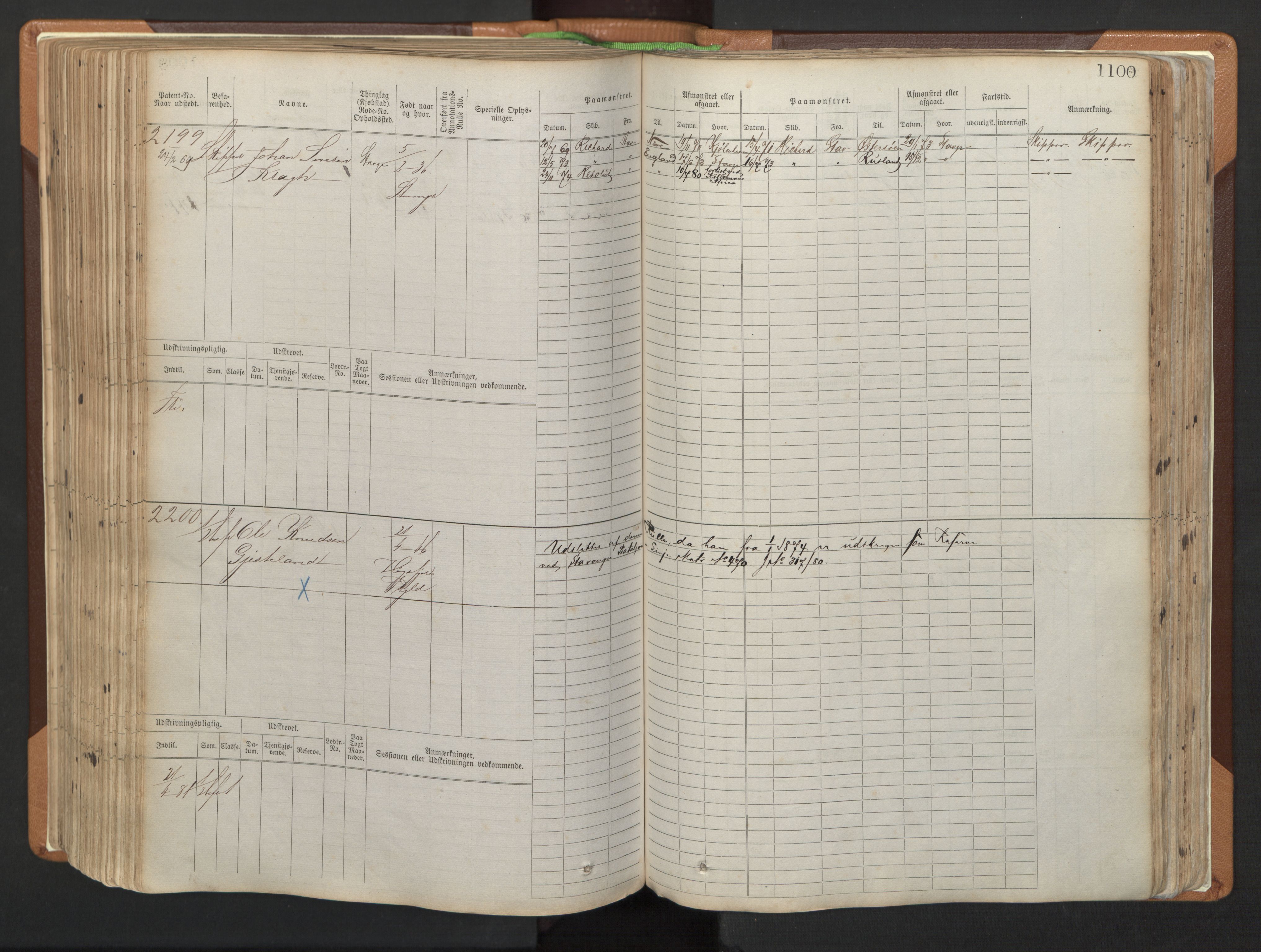 Stavanger sjømannskontor, AV/SAST-A-102006/F/Fb/Fbb/L0006: Sjøfartshovedrulle, patentnr. 1607-2402 (del 3), 1869-1880, s. 300