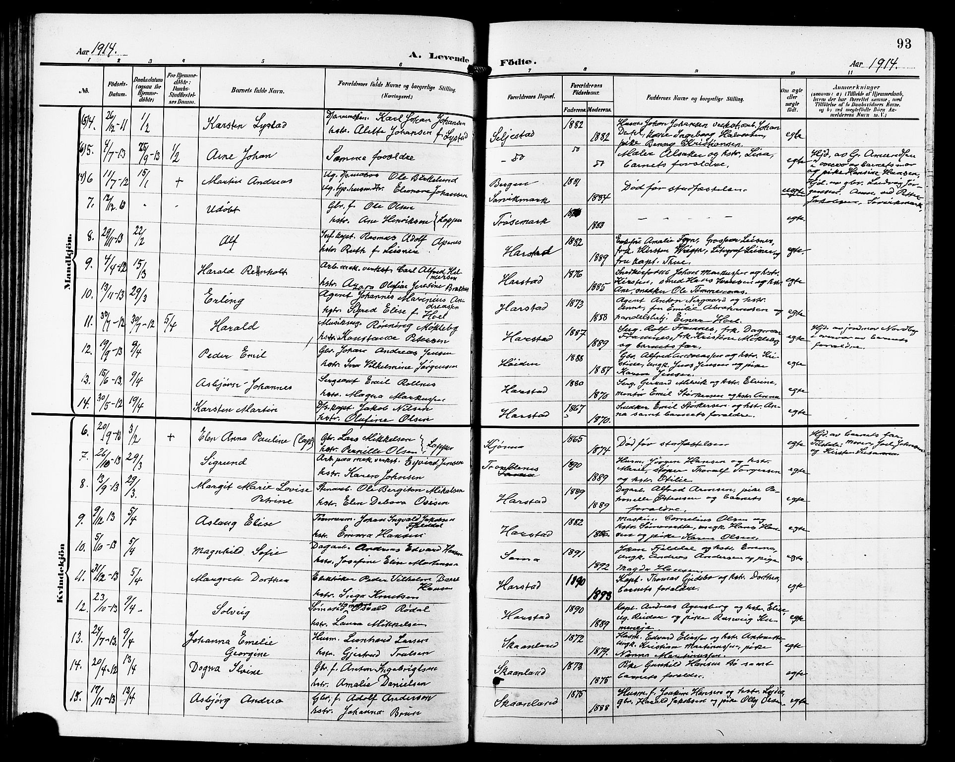 Trondenes sokneprestkontor, AV/SATØ-S-1319/H/Hb/L0012klokker: Klokkerbok nr. 12, 1907-1916, s. 93