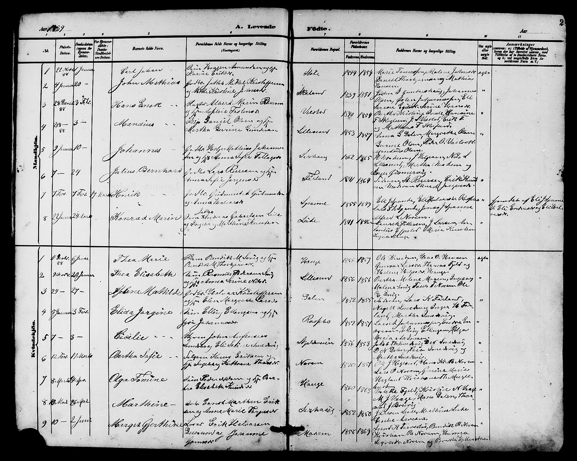 Haugesund sokneprestkontor, AV/SAST-A -101863/H/Ha/Hab/L0004: Klokkerbok nr. B 4, 1889-1905, s. 2