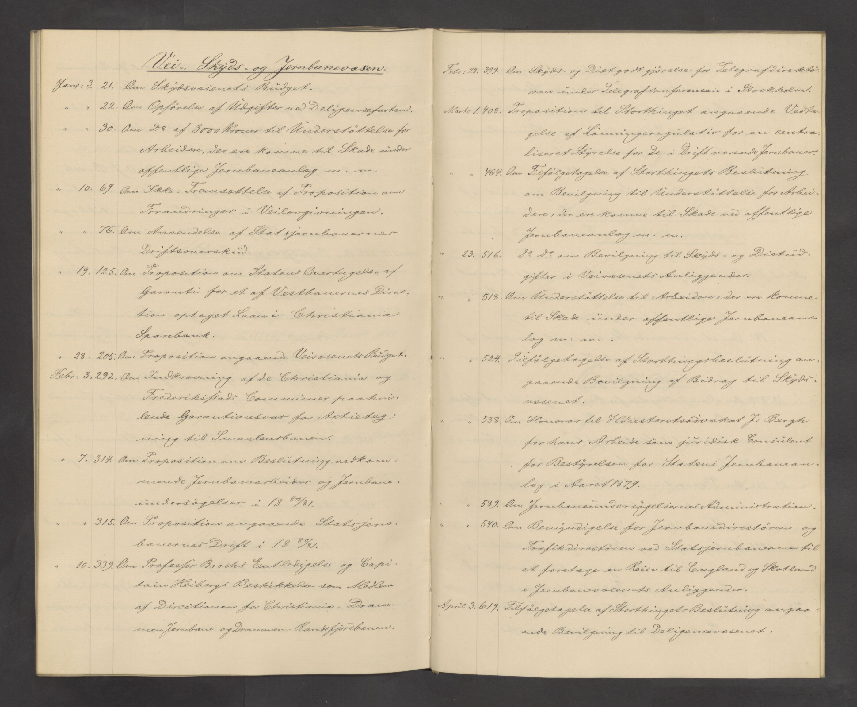 Statsrådssekretariatet, AV/RA-S-1001/A/Ab/L0135: Kgl. res. nr. 1-1163, 1. halvår, 1880