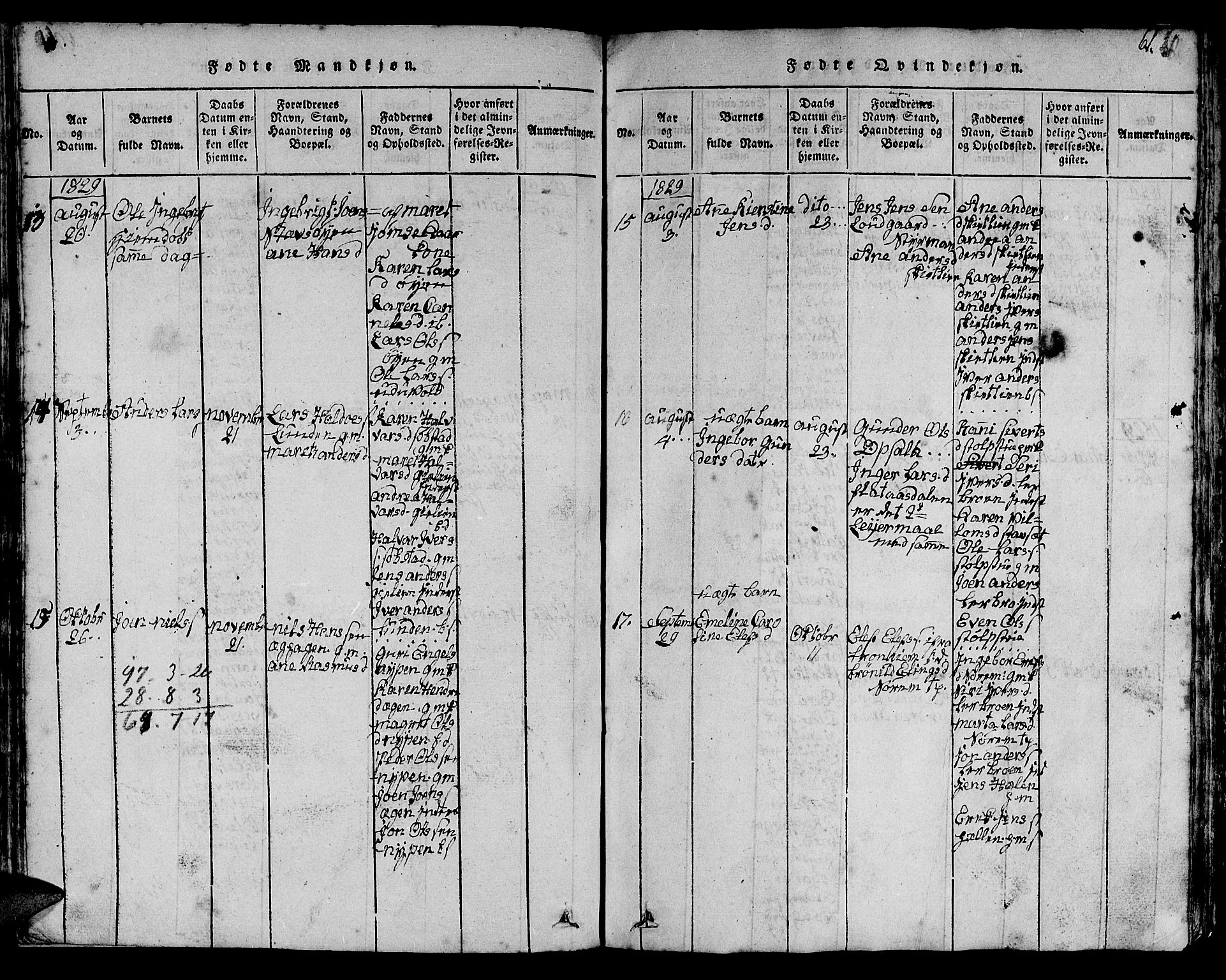 Ministerialprotokoller, klokkerbøker og fødselsregistre - Sør-Trøndelag, AV/SAT-A-1456/613/L0393: Klokkerbok nr. 613C01, 1816-1886, s. 61