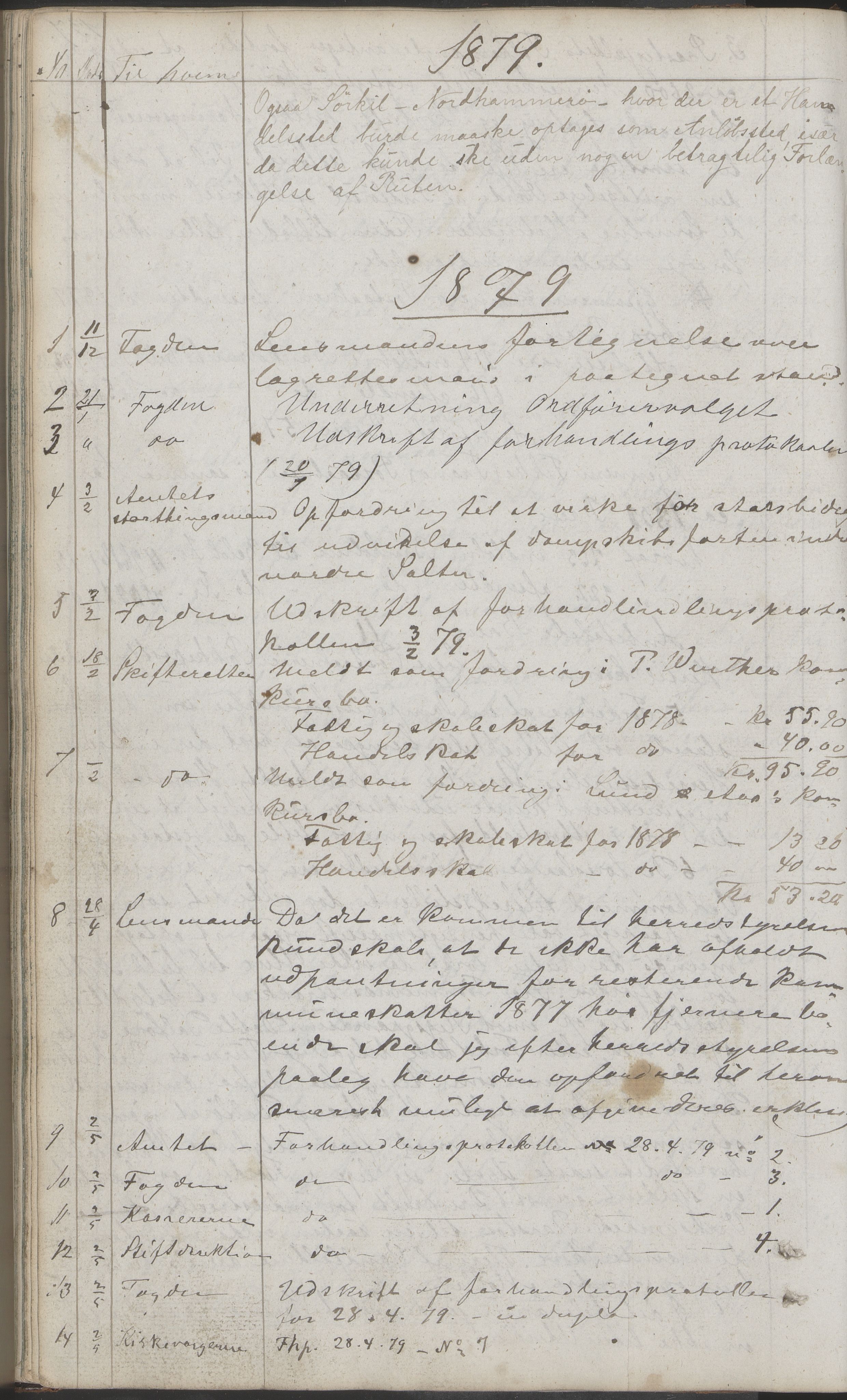 Hamarøy kommune. Formannskapet, AIN/K-18490.150/210/L0001: Protokoll, 1838-1900, s. 137b