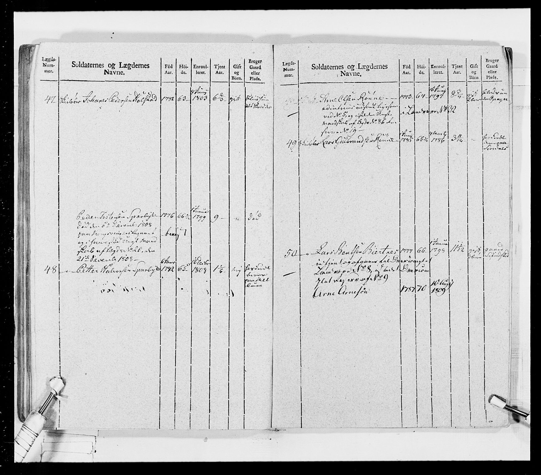Generalitets- og kommissariatskollegiet, Det kongelige norske kommissariatskollegium, AV/RA-EA-5420/E/Eh/L0026: Skiløperkompaniene, 1805-1810, s. 357