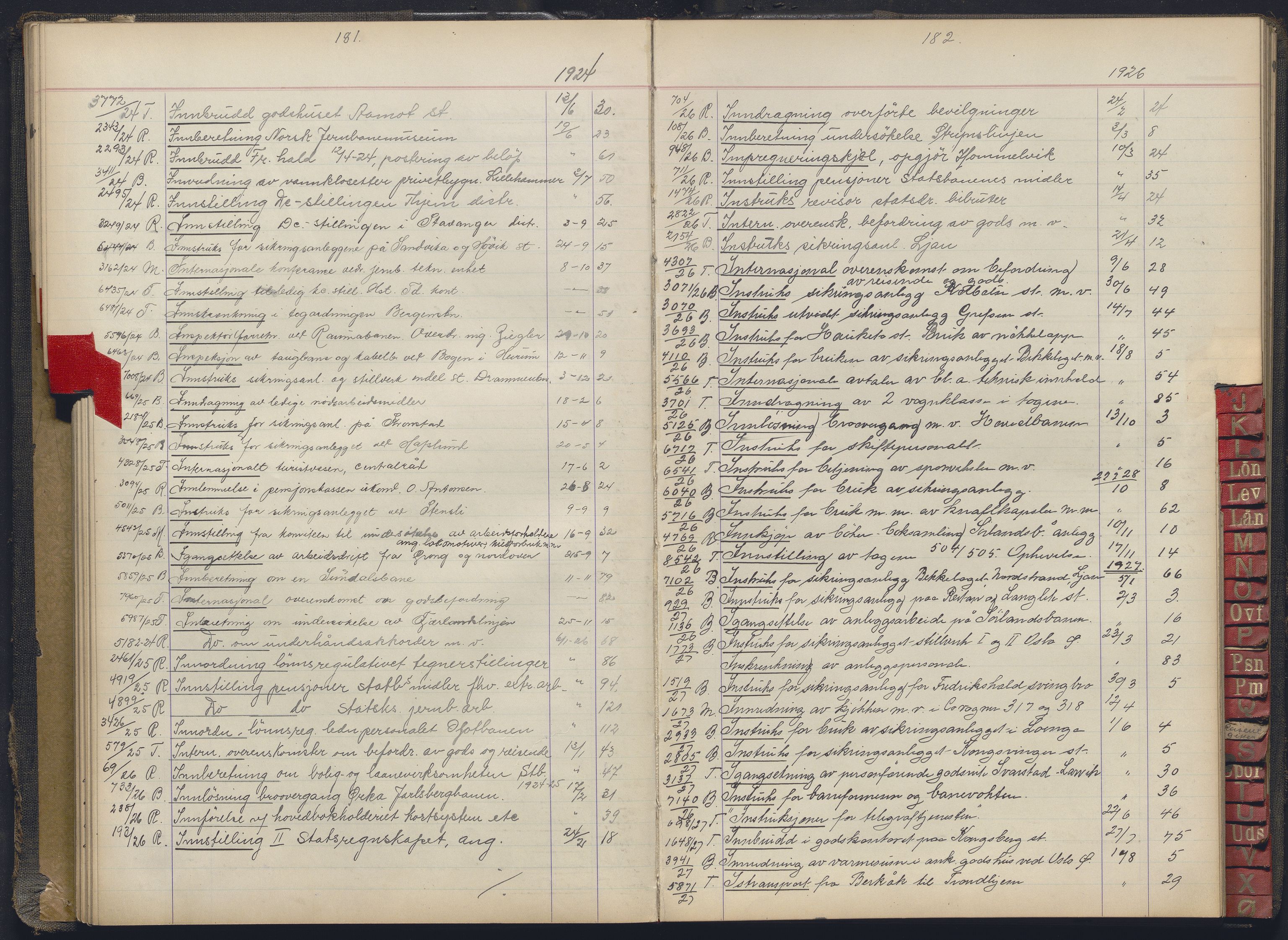 Norges statsbaner, Administrasjons- økonomi- og personalavdelingen, AV/RA-S-3412/A/Aa/L0037: Register til forhandlingsprotokoll, 1922-1928, s. 181-182