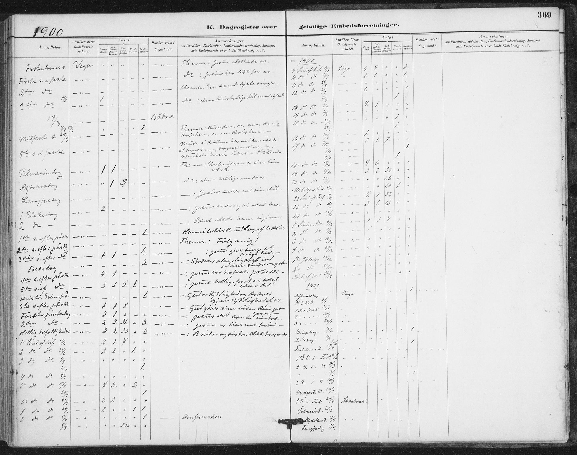Ministerialprotokoller, klokkerbøker og fødselsregistre - Nordland, AV/SAT-A-1459/816/L0244: Ministerialbok nr. 816A10, 1886-1903, s. 369