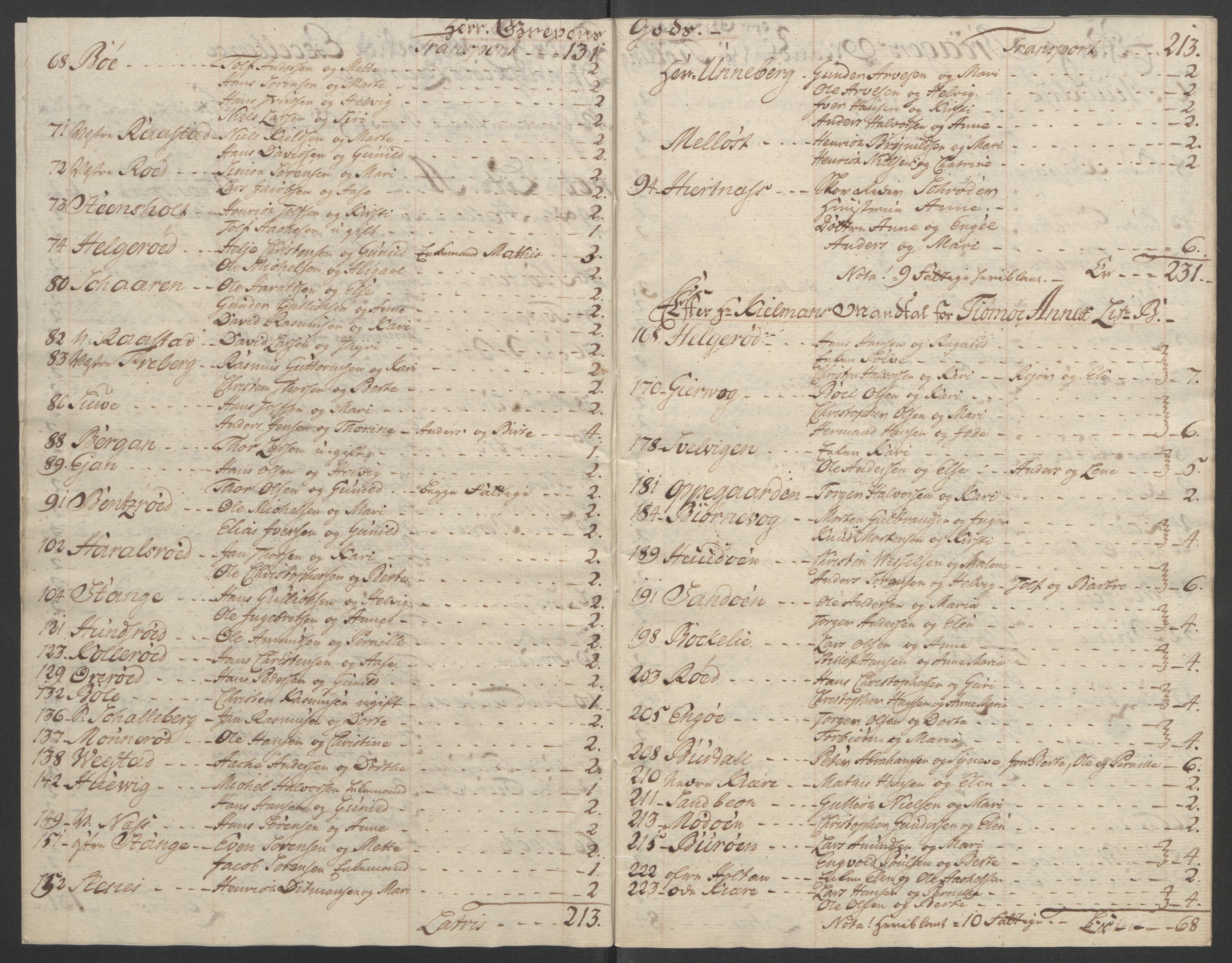 Rentekammeret inntil 1814, Reviderte regnskaper, Fogderegnskap, AV/RA-EA-4092/R33/L2033: Ekstraskatten Larvik grevskap, 1762-1764, s. 550