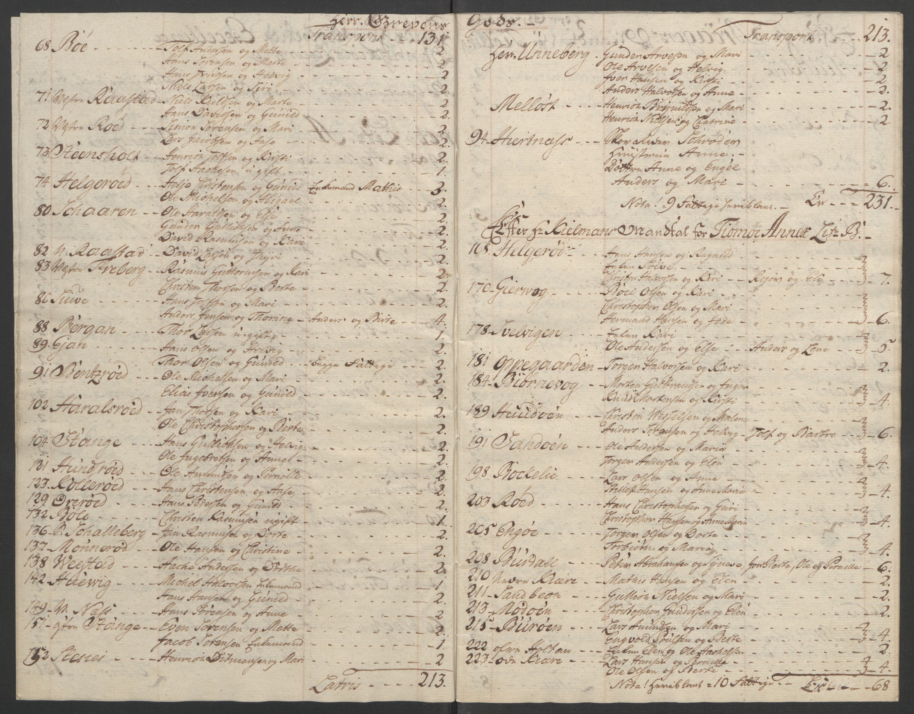 Rentekammeret inntil 1814, Reviderte regnskaper, Fogderegnskap, RA/EA-4092/R33/L2033: Ekstraskatten Larvik grevskap, 1762-1764, s. 550