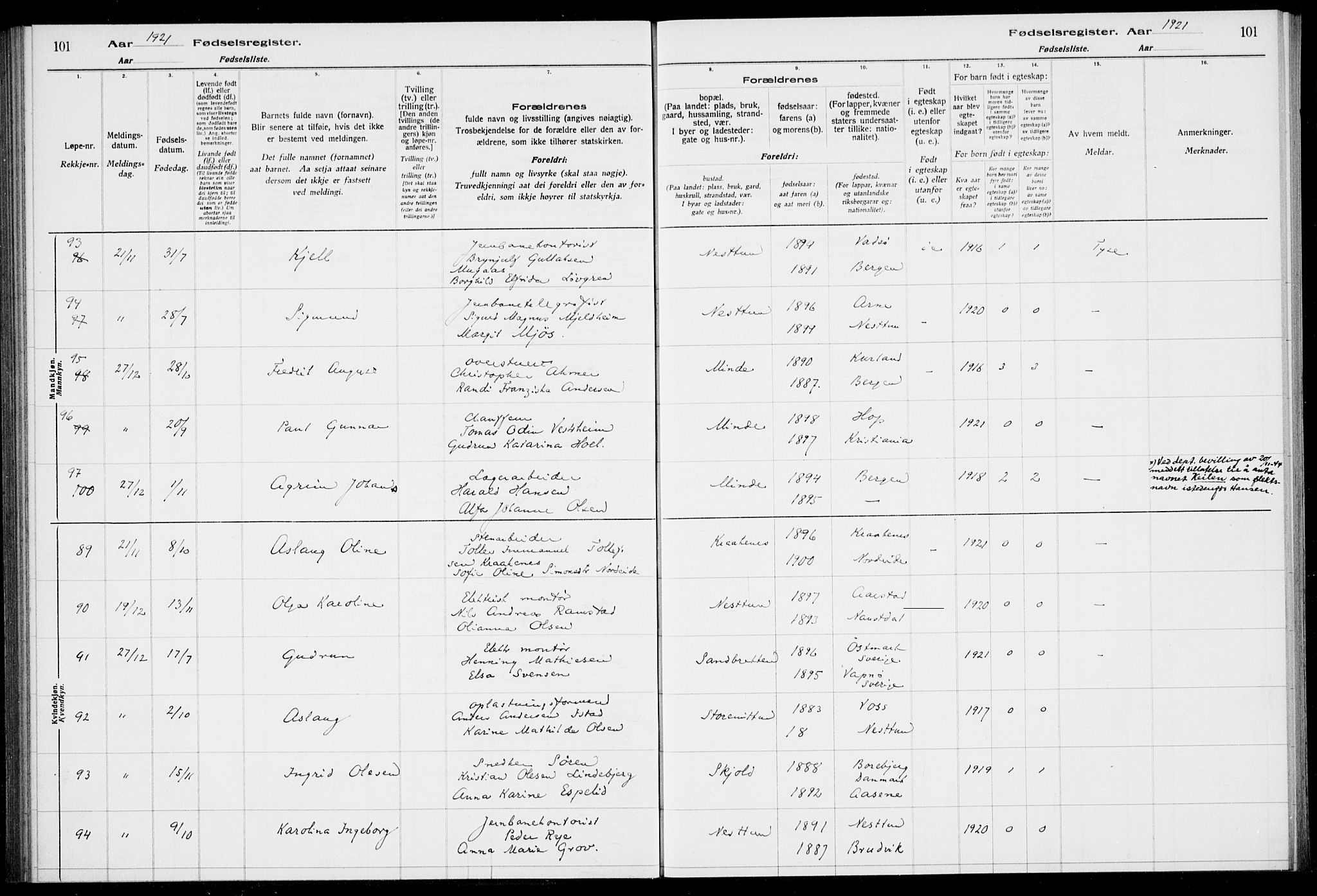 Birkeland Sokneprestembete, SAB/A-74601/I/Id/L00A1: Fødselsregister nr. A 1, 1916-1926, s. 101