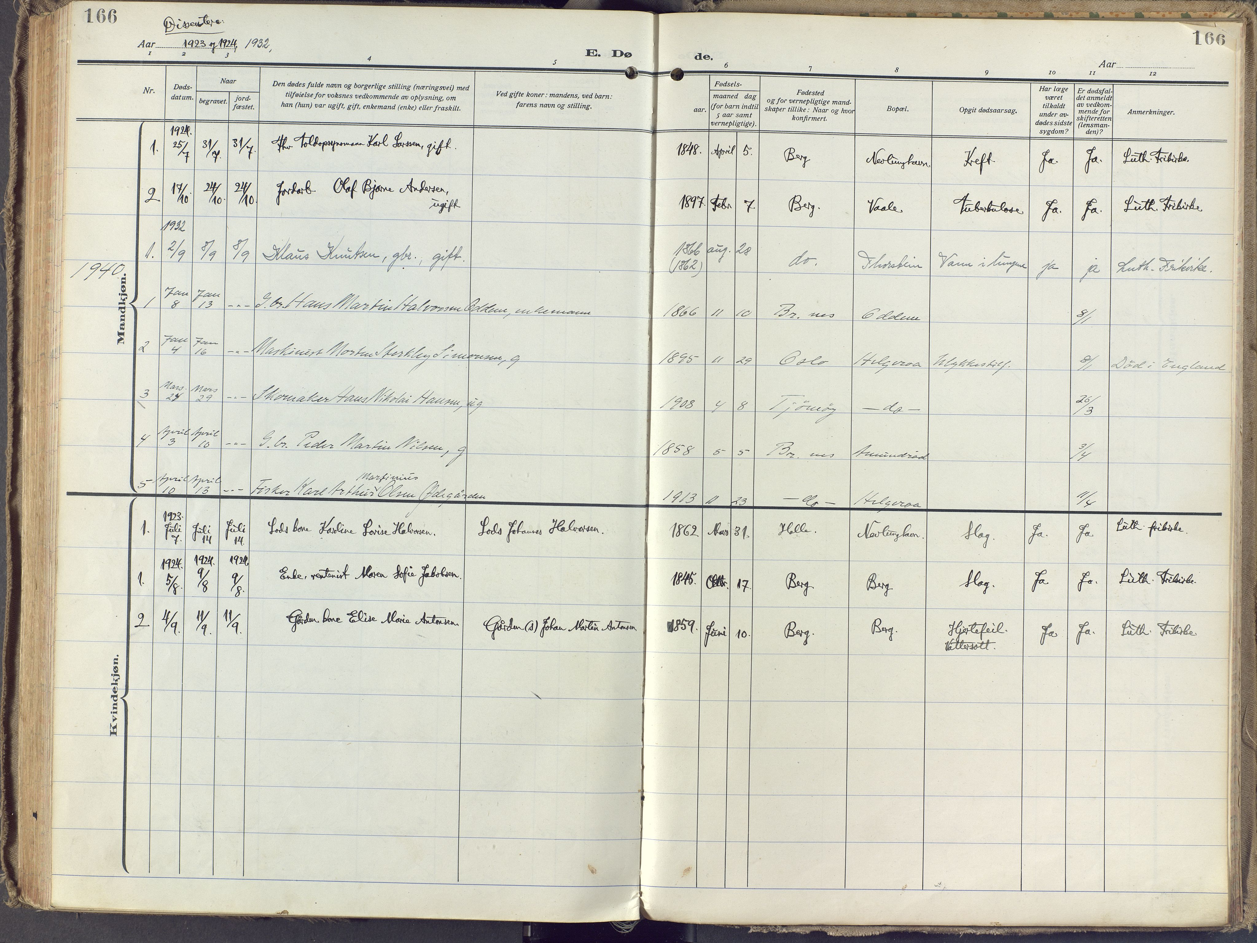 Brunlanes kirkebøker, SAKO/A-342/F/Fb/L0004: Ministerialbok nr. II 4, 1923-1940, s. 166