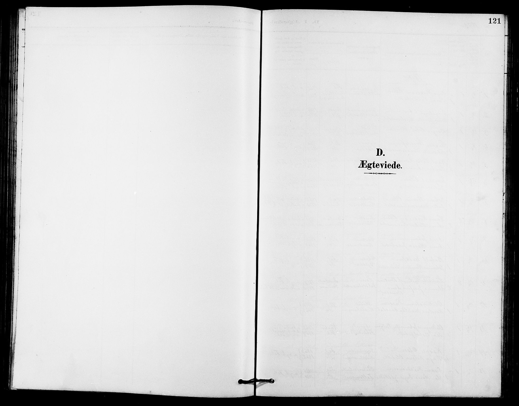 Fet prestekontor Kirkebøker, SAO/A-10370a/G/Ga/L0007: Klokkerbok nr. I 7, 1892-1906, s. 121