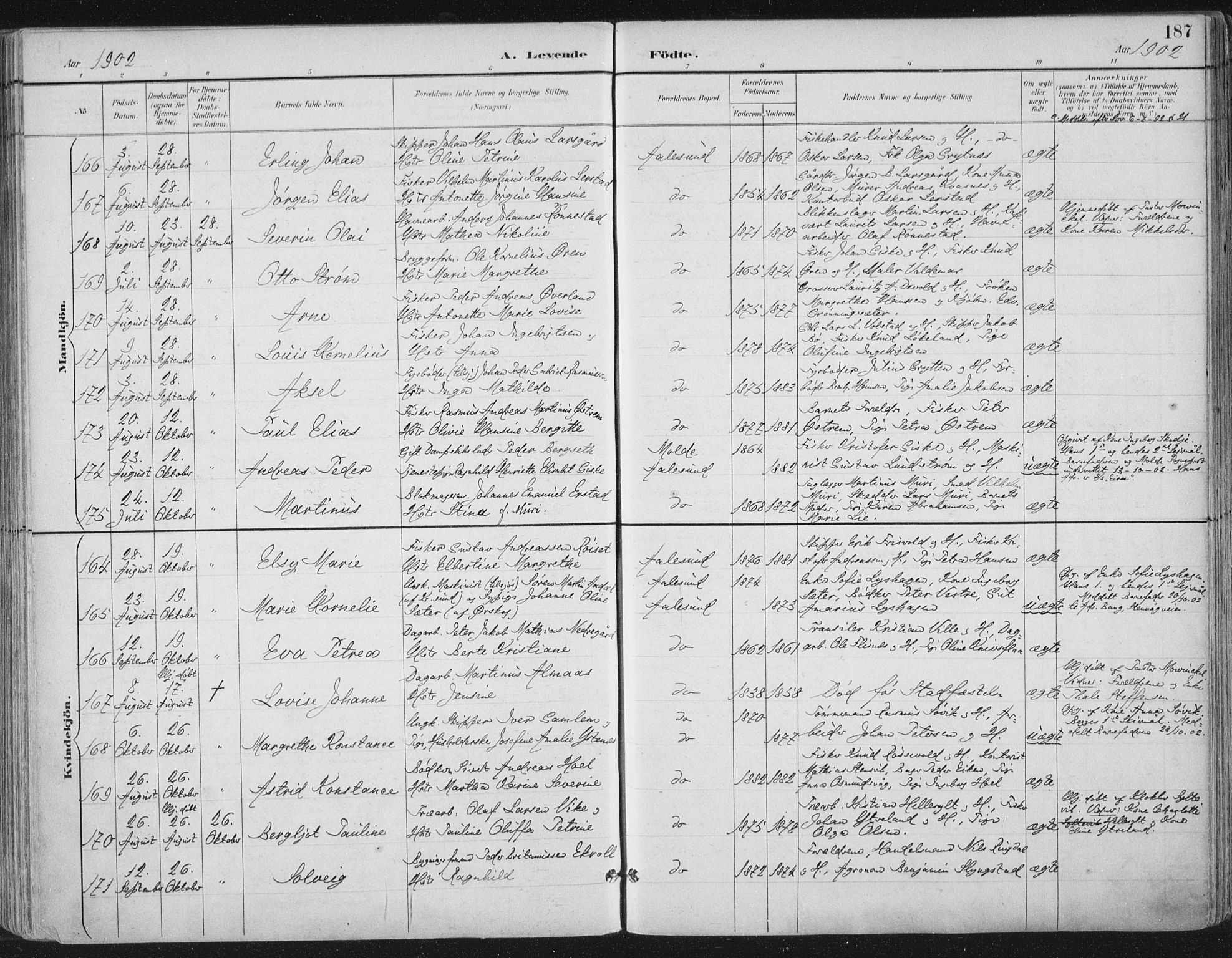 Ministerialprotokoller, klokkerbøker og fødselsregistre - Møre og Romsdal, AV/SAT-A-1454/529/L0456: Ministerialbok nr. 529A06, 1894-1906, s. 187