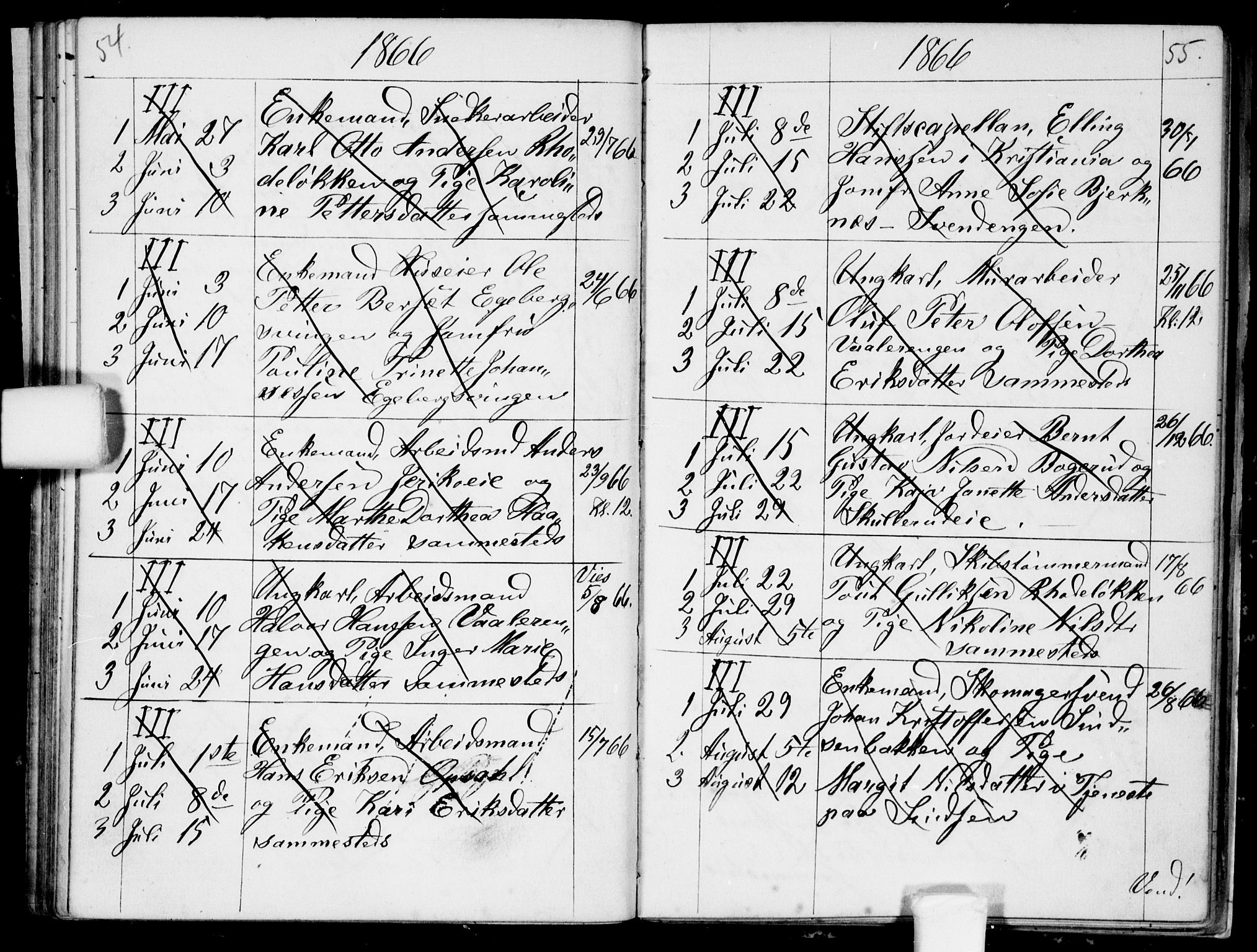 Østre Aker prestekontor Kirkebøker, AV/SAO-A-10840/H/Ha/L0002: Lysningsprotokoll nr. I 2, 1861-1872, s. 54-55