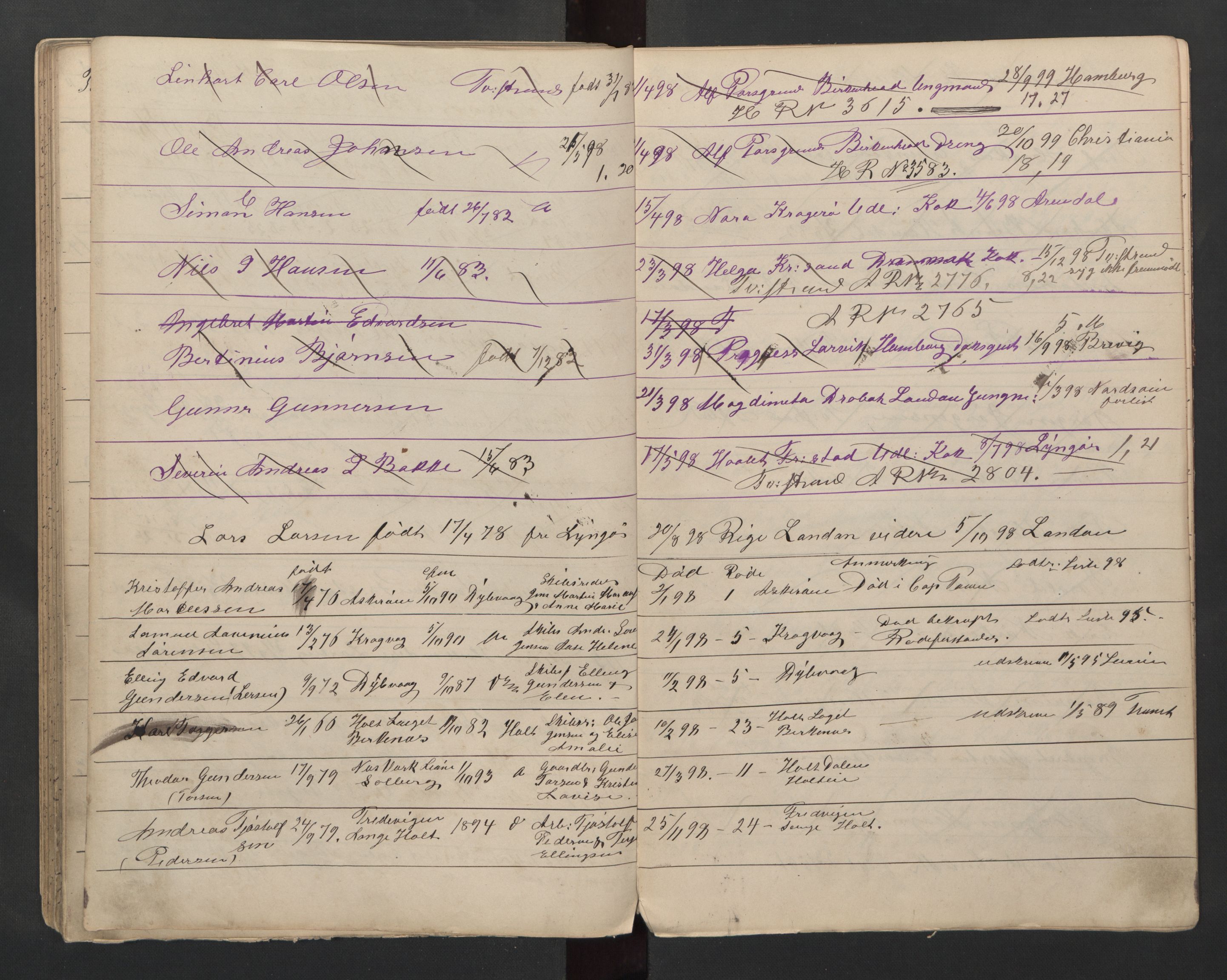 Tvedestrand mønstringskrets, AV/SAK-2031-0011/F/Fa/L0005: Annotasjonsliste med register, U-27, 1881-1903, s. 83