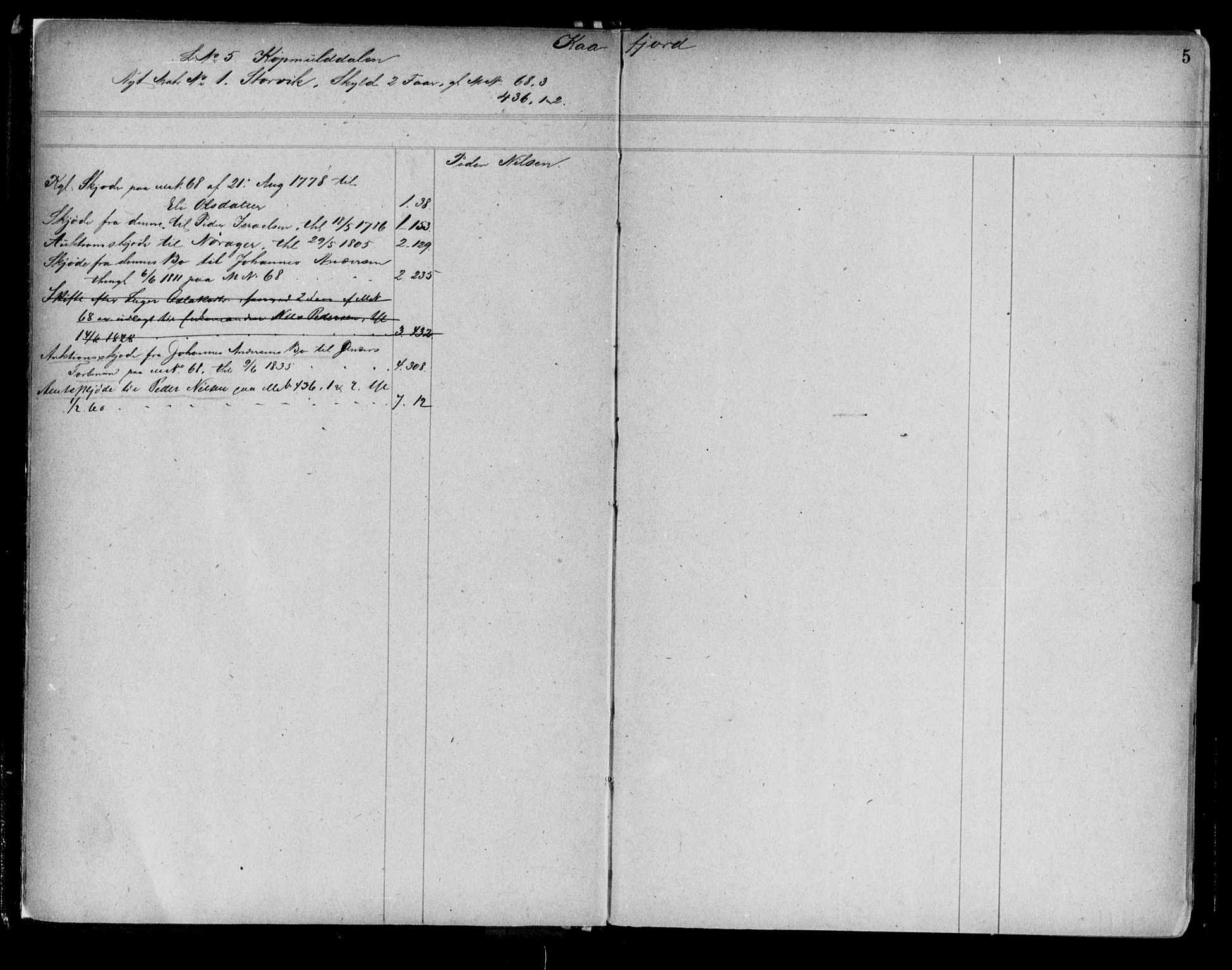 Alta fogderi/sorenskriveri, AV/SATØ-SATØ-5/1/K/Kb/Kba/L0006pantereg: Panteregister nr. 6, 1776, s. 5