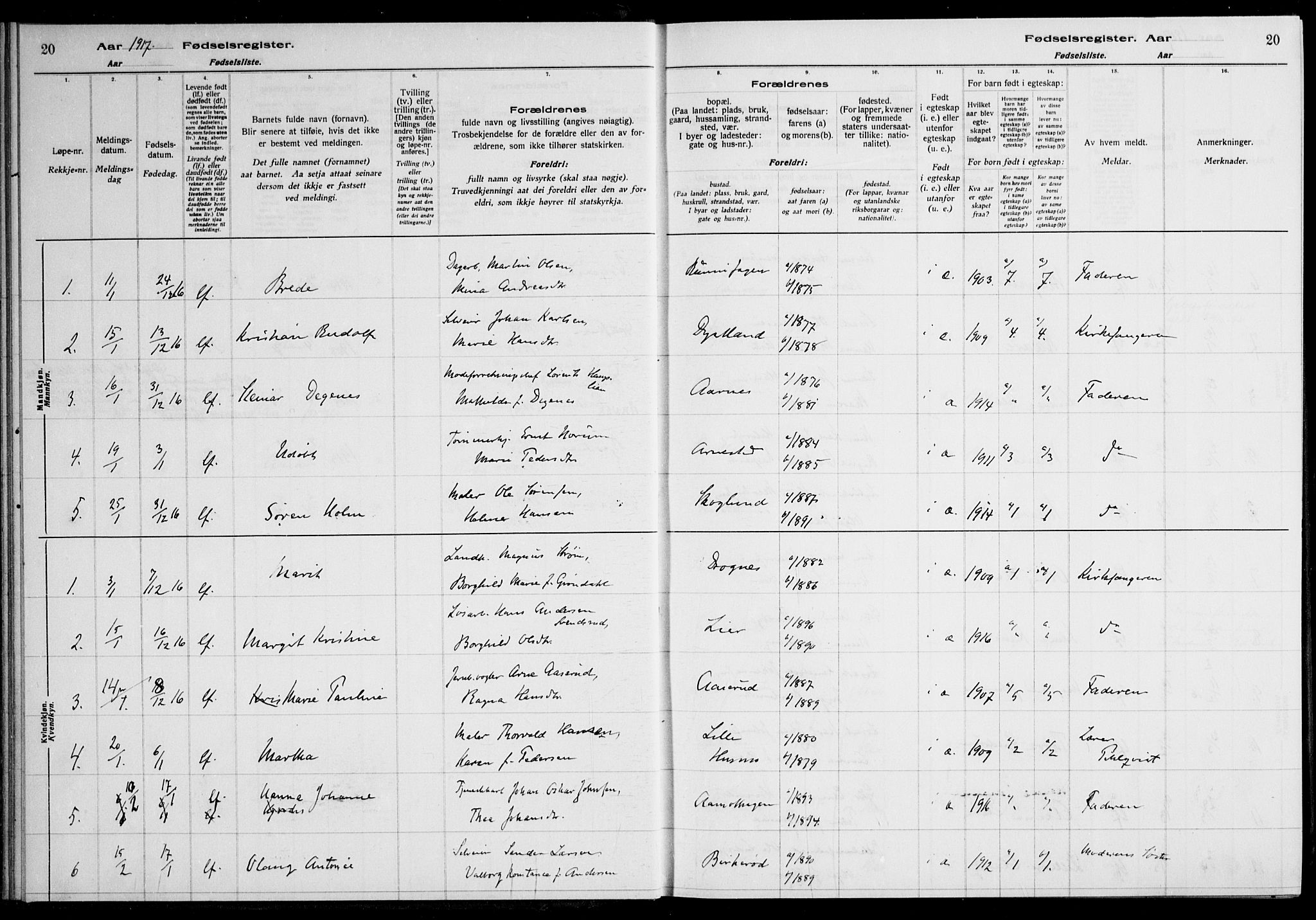 Nes prestekontor Kirkebøker, SAO/A-10410/J/Ja/L0001: Fødselsregister nr. 1, 1916-1926, s. 20