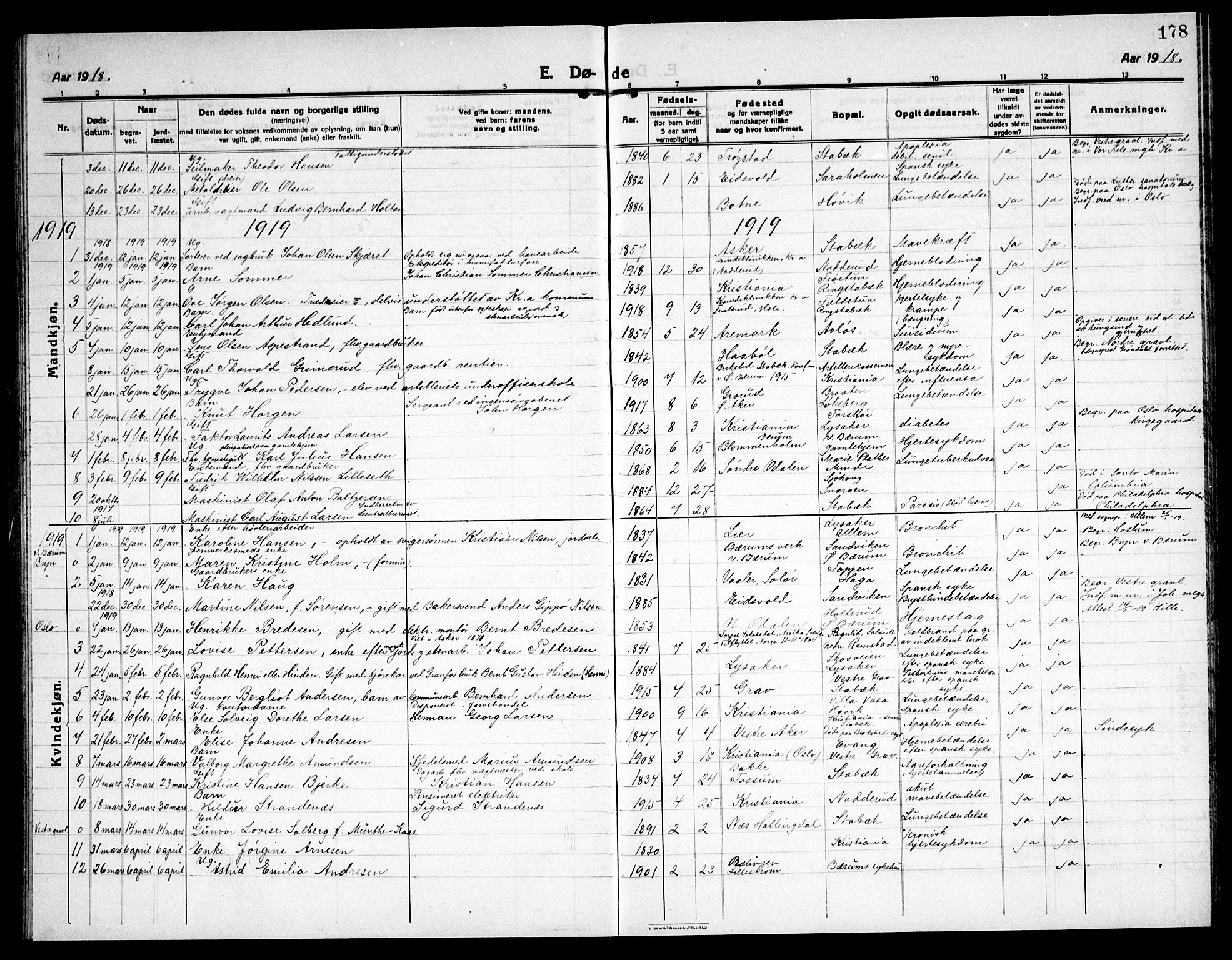 Østre Bærum prestekontor Kirkebøker, AV/SAO-A-10887/G/Ga/L0002: Klokkerbok nr. 2, 1912-1929, s. 178