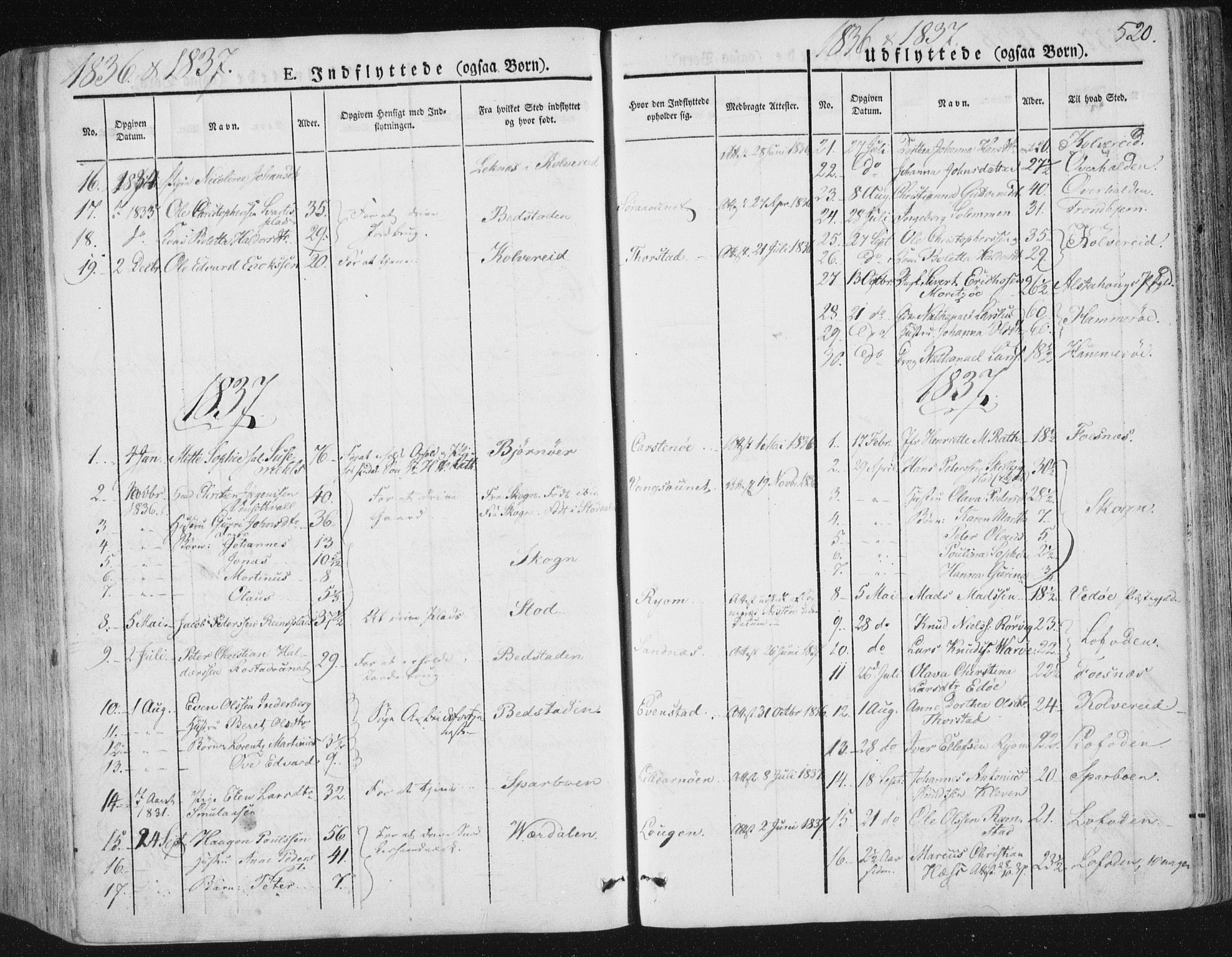 Ministerialprotokoller, klokkerbøker og fødselsregistre - Nord-Trøndelag, SAT/A-1458/784/L0669: Ministerialbok nr. 784A04, 1829-1859, s. 520
