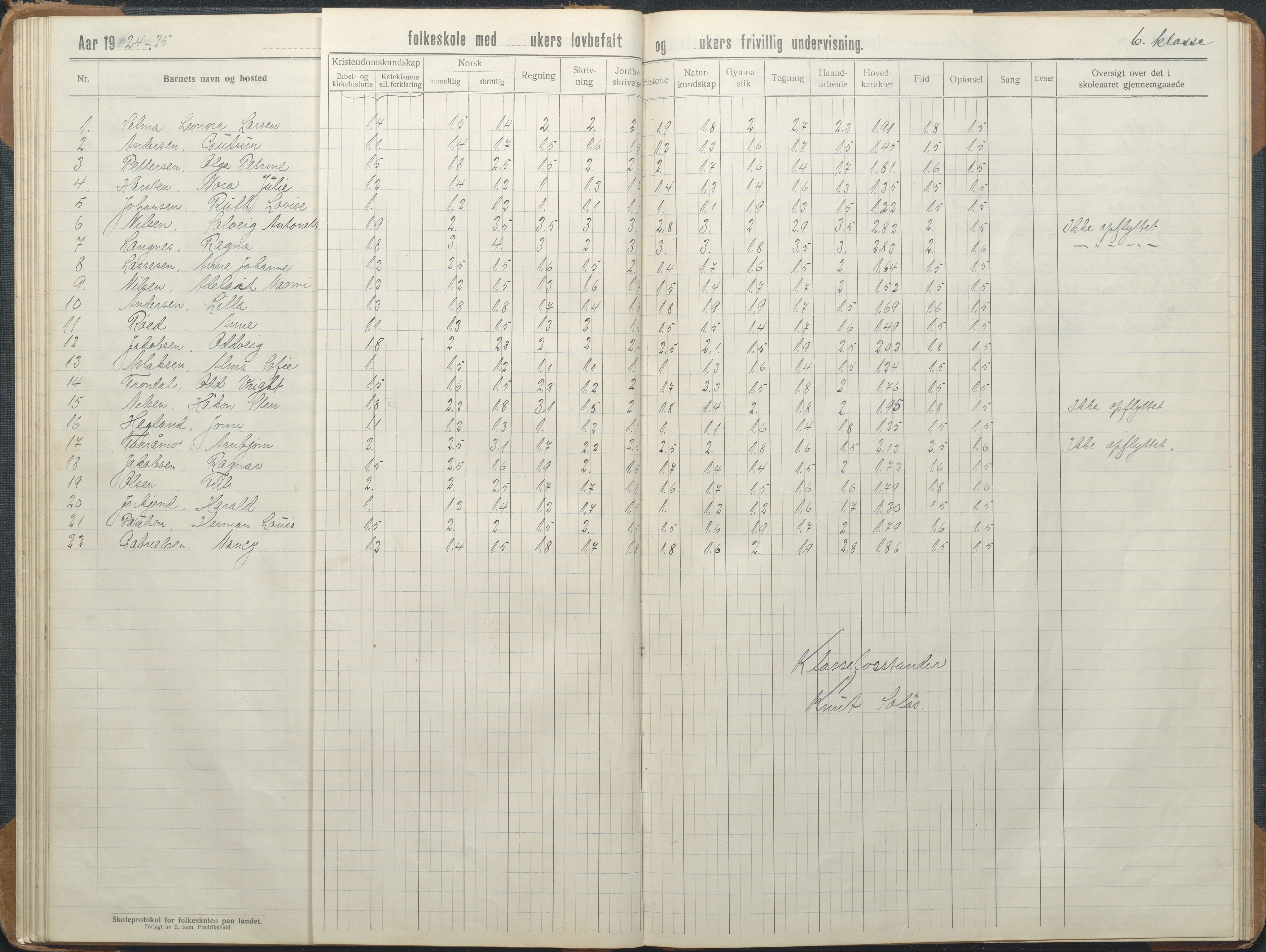 Stokken kommune, AAKS/KA0917-PK/04/04d/L0012: Skoleprotokoll, 1913-1938