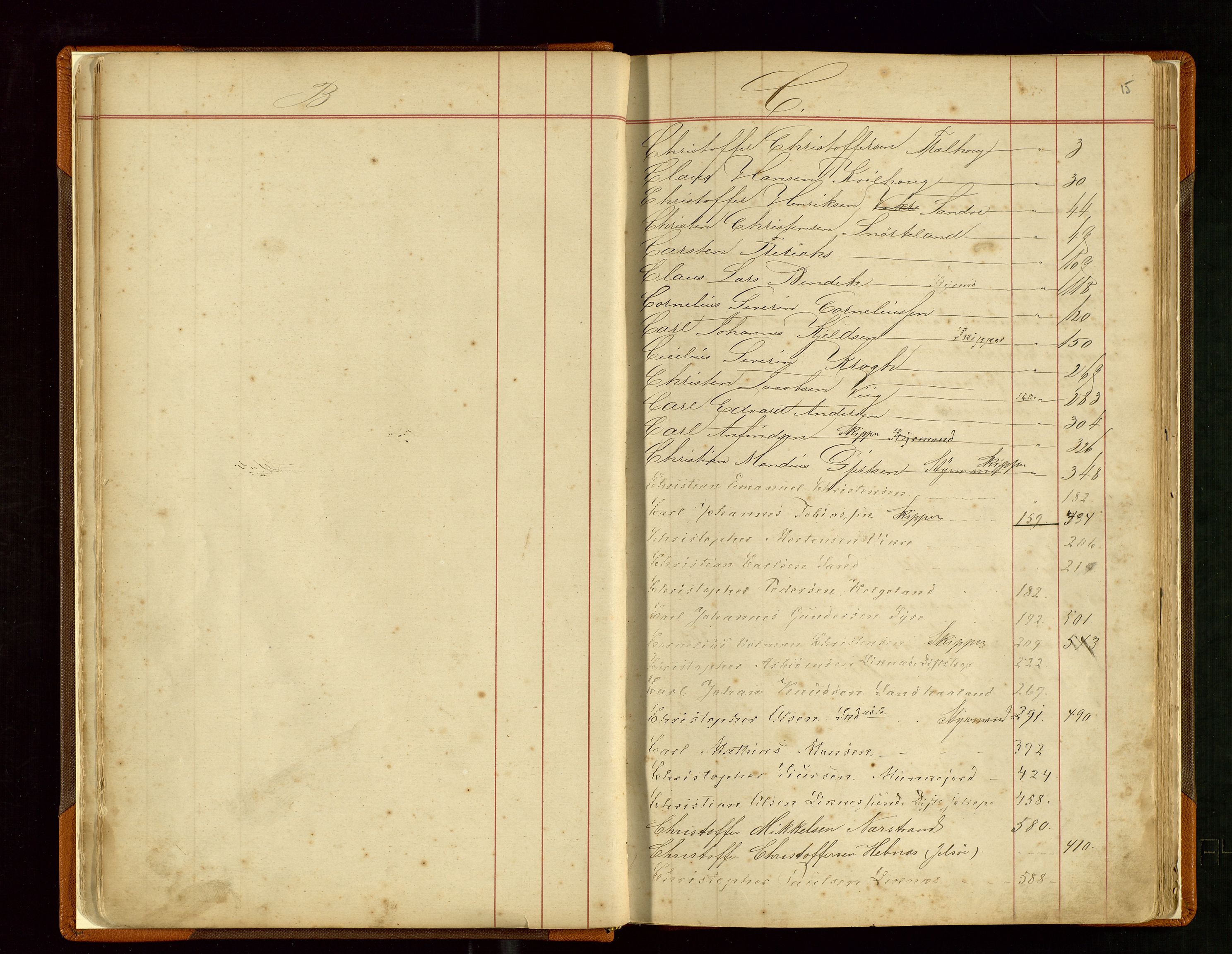 Haugesund sjømannskontor, AV/SAST-A-102007/F/Fb/Fba/L0003: Navneregister med henvisning til rullenummer (fornavn) Haugesund krets, 1860-1948, s. 15