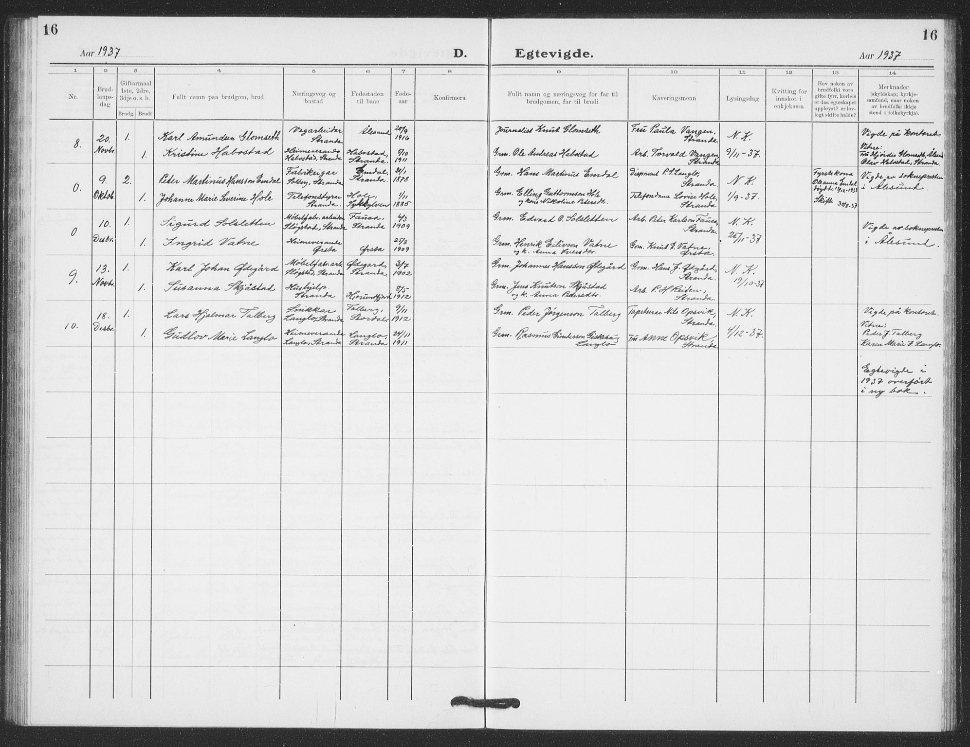 Ministerialprotokoller, klokkerbøker og fødselsregistre - Møre og Romsdal, AV/SAT-A-1454/520/L0294: Klokkerbok nr. 520C06, 1923-1938, s. 16