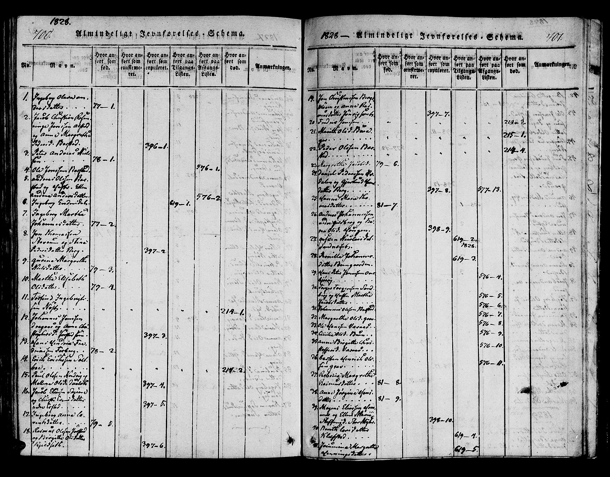 Ministerialprotokoller, klokkerbøker og fødselsregistre - Nord-Trøndelag, SAT/A-1458/722/L0217: Ministerialbok nr. 722A04, 1817-1842, s. 700-701