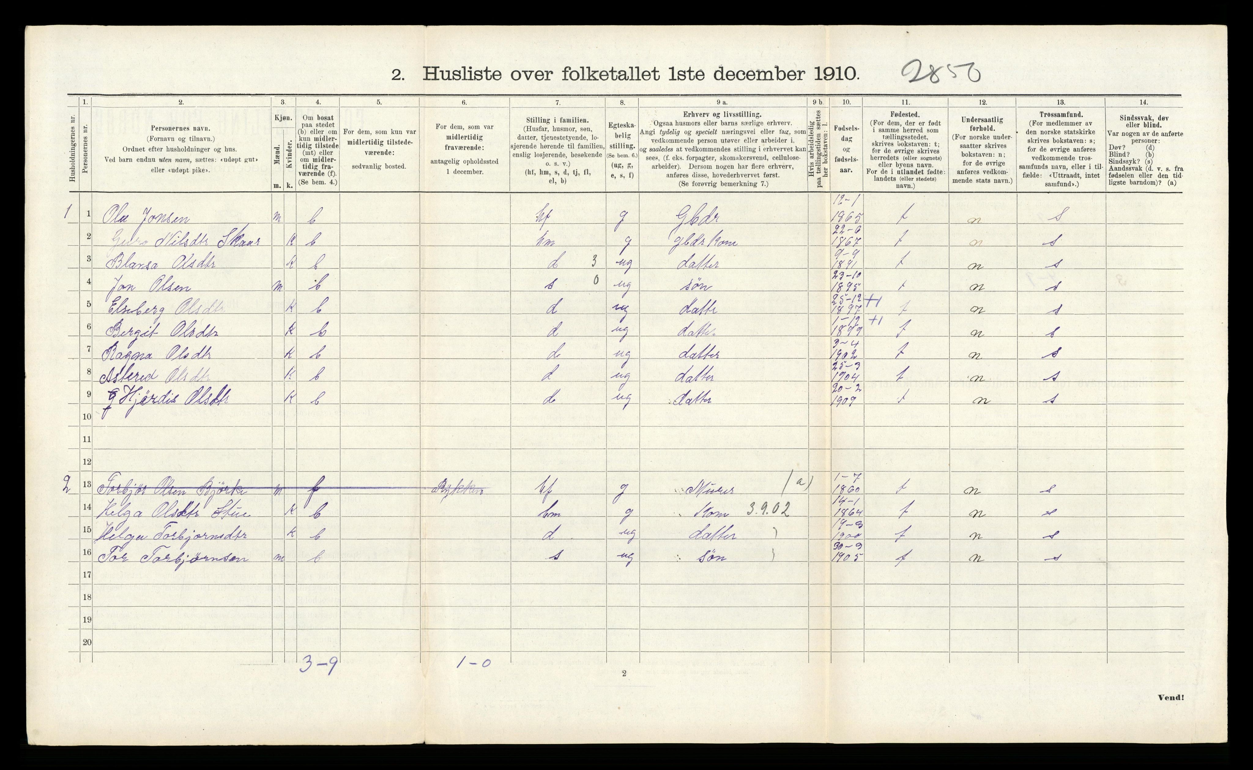 RA, Folketelling 1910 for 1238 Kvam herred, 1910, s. 1084