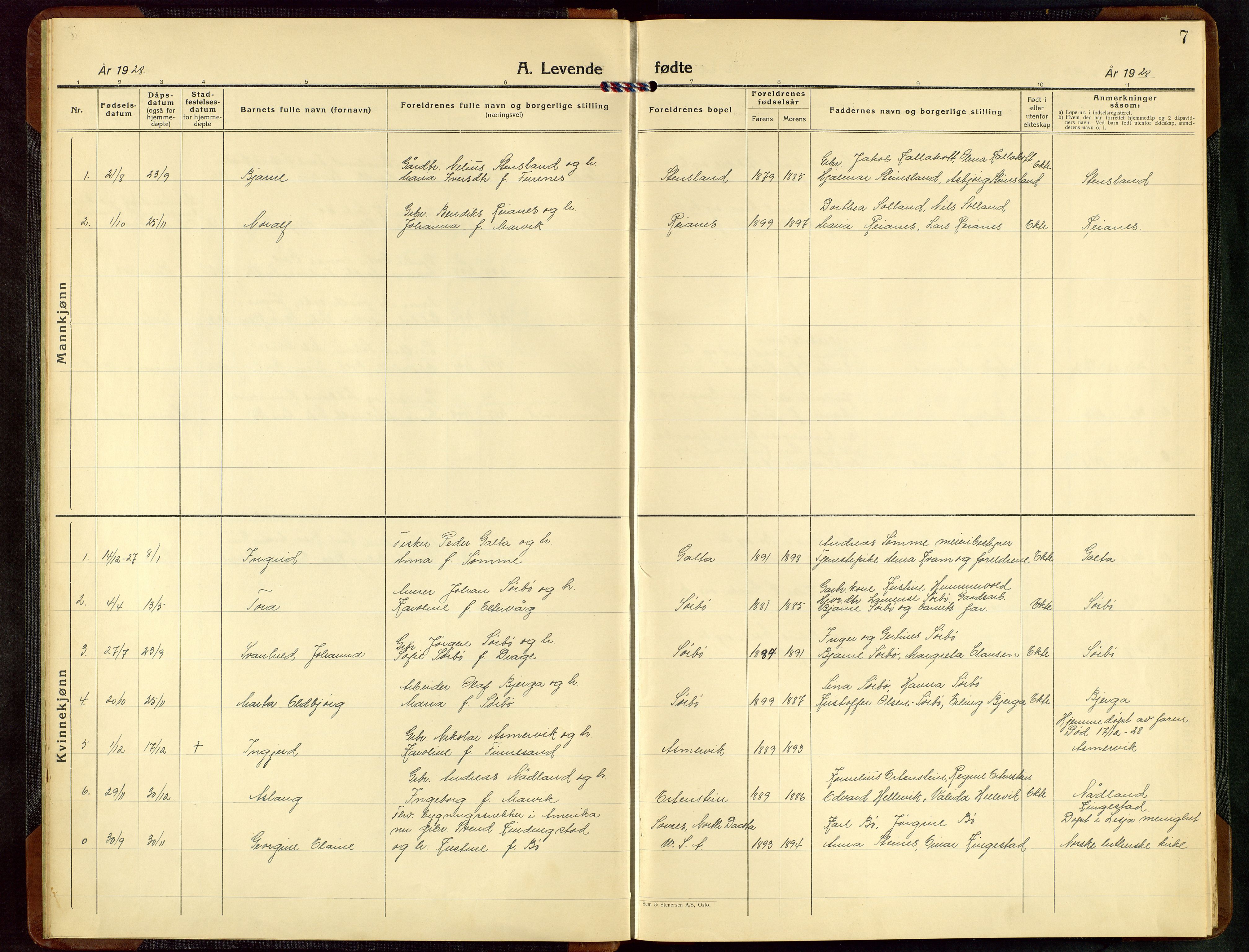 Rennesøy sokneprestkontor, SAST/A -101827/H/Ha/Hab/L0015: Klokkerbok nr. B 14, 1924-1957, s. 7