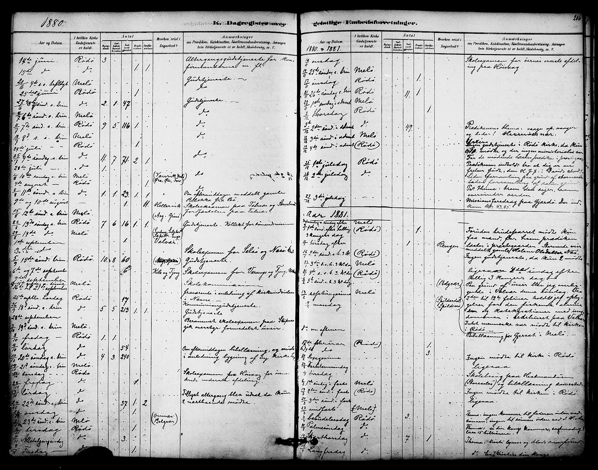 Ministerialprotokoller, klokkerbøker og fødselsregistre - Nordland, AV/SAT-A-1459/841/L0609: Ministerialbok nr. 841A13, 1878-1902, s. 206