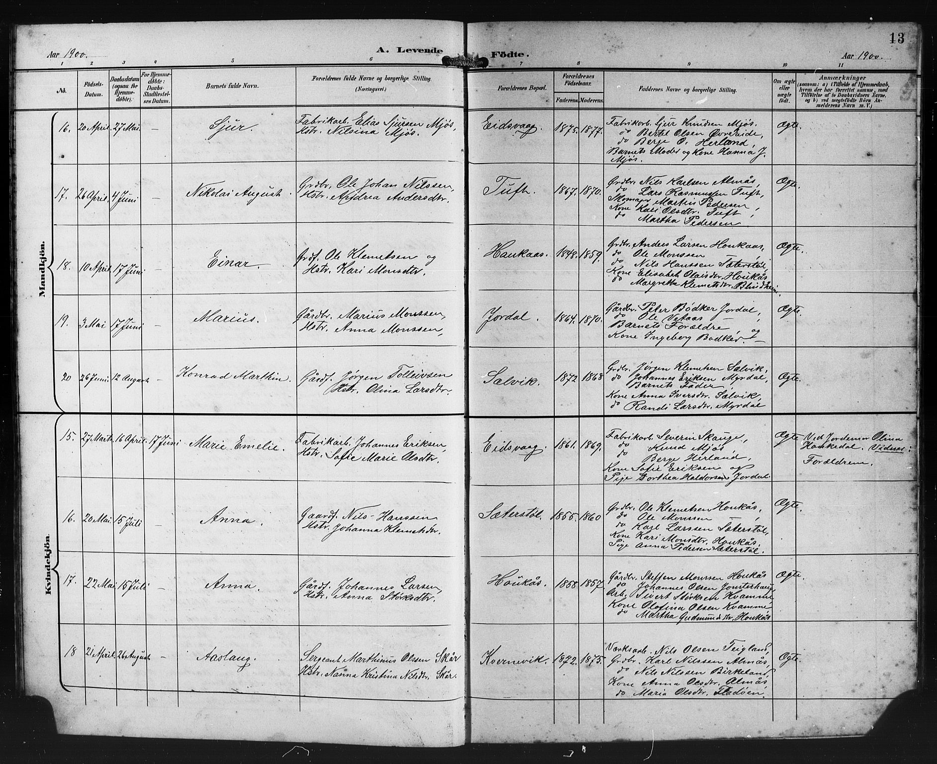 Åsane sokneprestembete, AV/SAB-A-79401/H/Hab: Klokkerbok nr. A 3, 1899-1915, s. 13