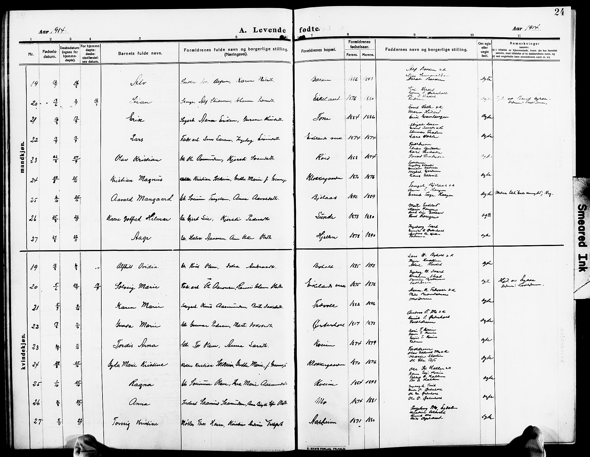 Gjerstad sokneprestkontor, AV/SAK-1111-0014/F/Fb/Fba/L0008: Klokkerbok nr. B 8, 1909-1925, s. 24