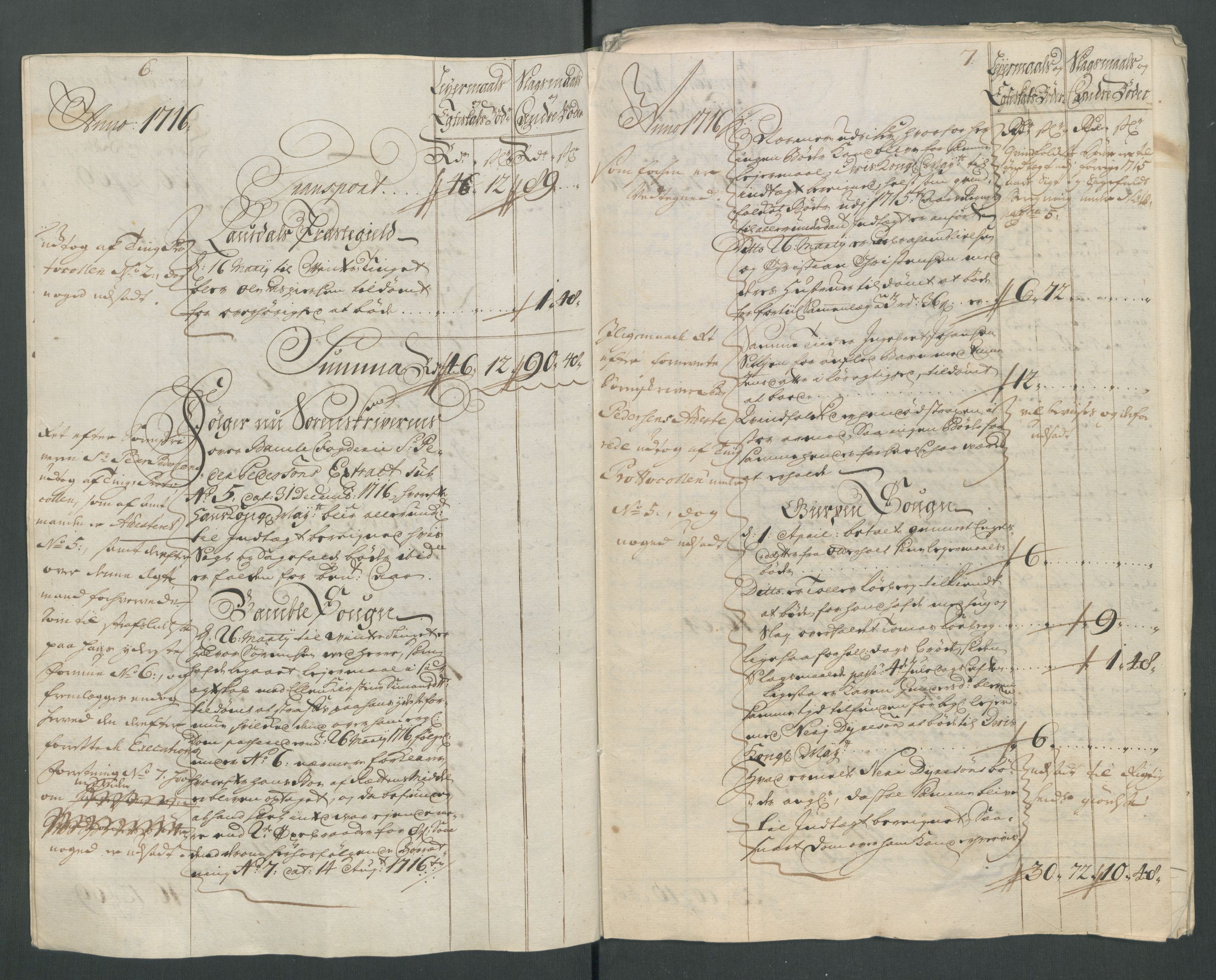 Rentekammeret inntil 1814, Reviderte regnskaper, Fogderegnskap, AV/RA-EA-4092/R36/L2128: Fogderegnskap Øvre og Nedre Telemark og Bamble, 1716, s. 214