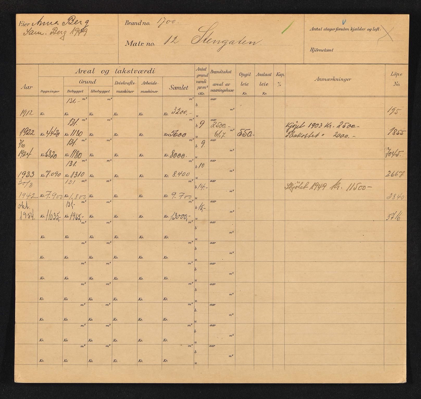 Stavanger kommune. Skattetakstvesenet, BYST/A-0440/F/Fa/Faa/L0040/0004: Skattetakstkort / Steingata 9 - 43