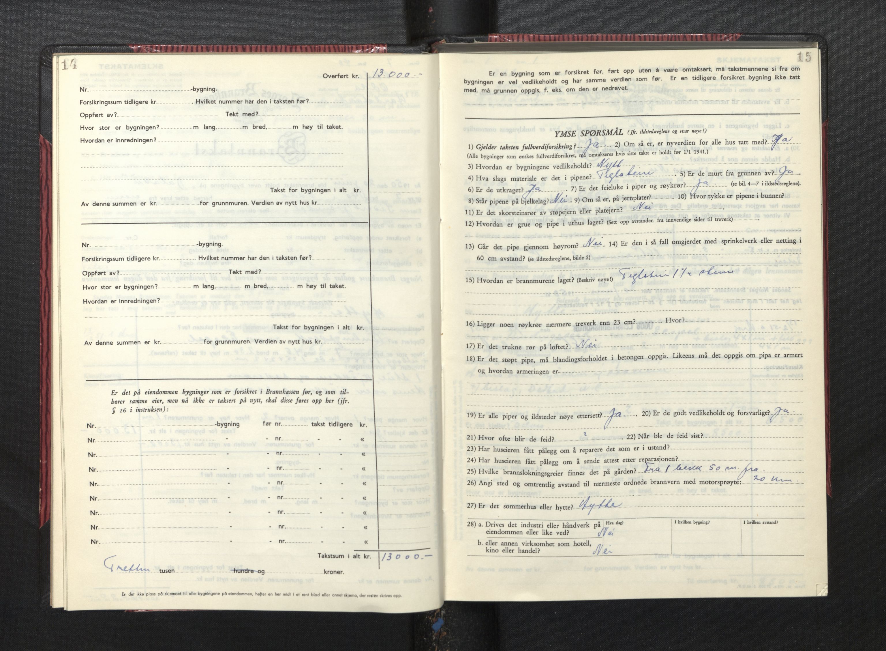 Lensmannen i Odda, AV/SAB-A-34001/0012/L0004: Branntakstprotokoll, skjematakst, 1950-1955, s. 14-15