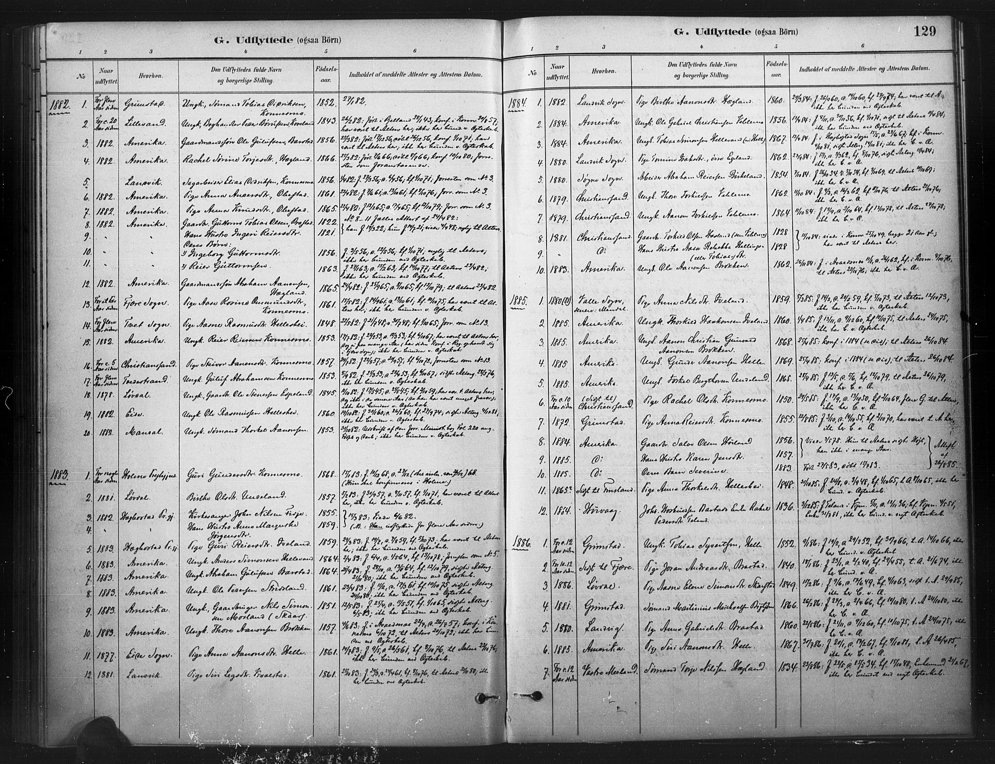 Nord-Audnedal sokneprestkontor, AV/SAK-1111-0032/F/Fa/Faa/L0003: Ministerialbok nr. A 3, 1882-1900, s. 129