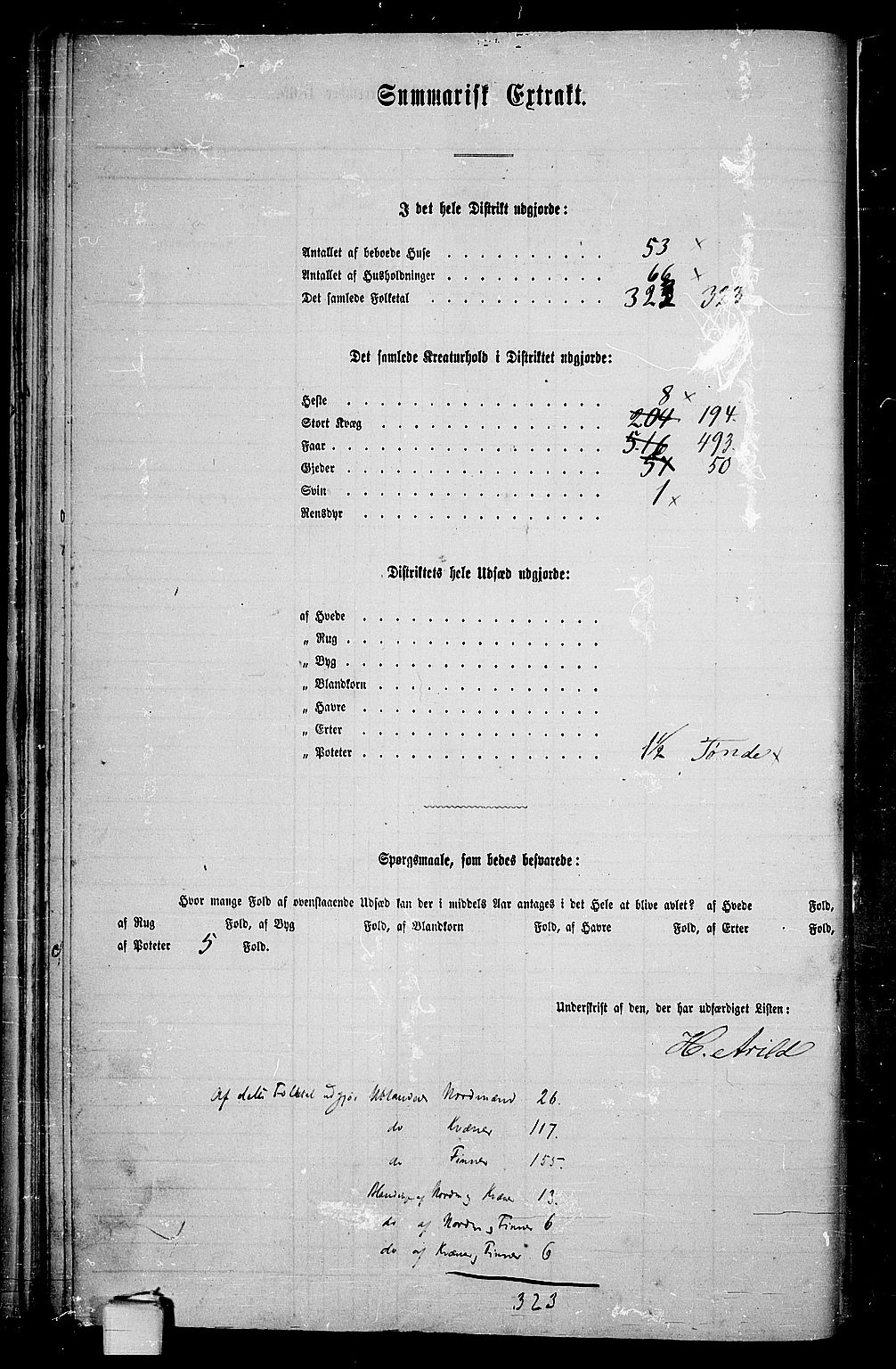 RA, Folketelling 1865 for 2016L Hammerfest prestegjeld, Hammerfest landsokn, 1865, s. 23