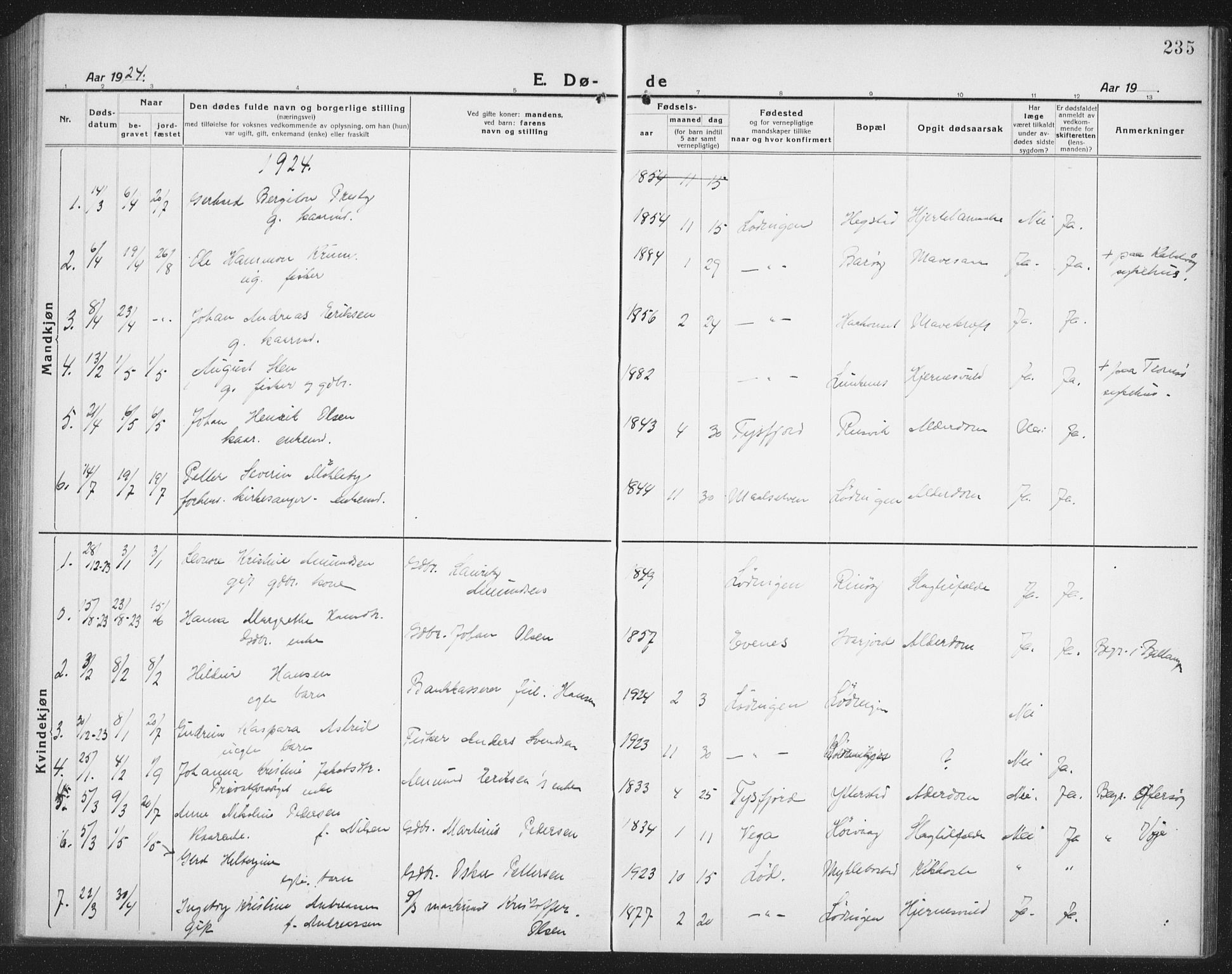 Ministerialprotokoller, klokkerbøker og fødselsregistre - Nordland, AV/SAT-A-1459/872/L1049: Klokkerbok nr. 872C05, 1920-1938, s. 235