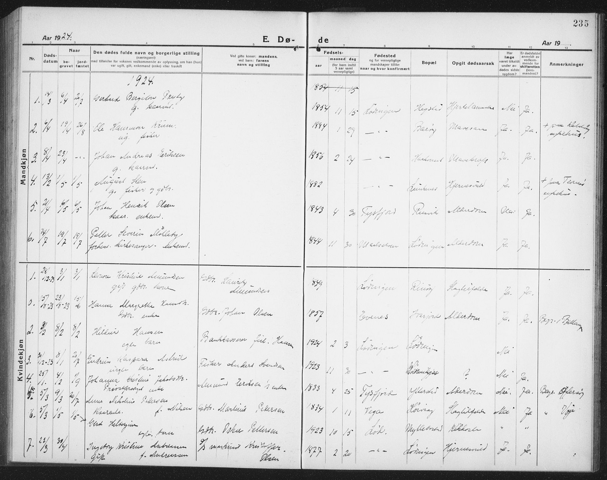 Ministerialprotokoller, klokkerbøker og fødselsregistre - Nordland, SAT/A-1459/872/L1049: Klokkerbok nr. 872C05, 1920-1938, s. 235