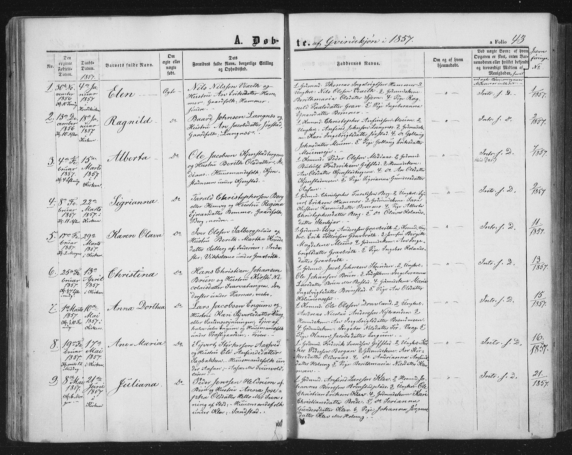 Ministerialprotokoller, klokkerbøker og fødselsregistre - Nord-Trøndelag, AV/SAT-A-1458/749/L0472: Ministerialbok nr. 749A06, 1857-1873, s. 43