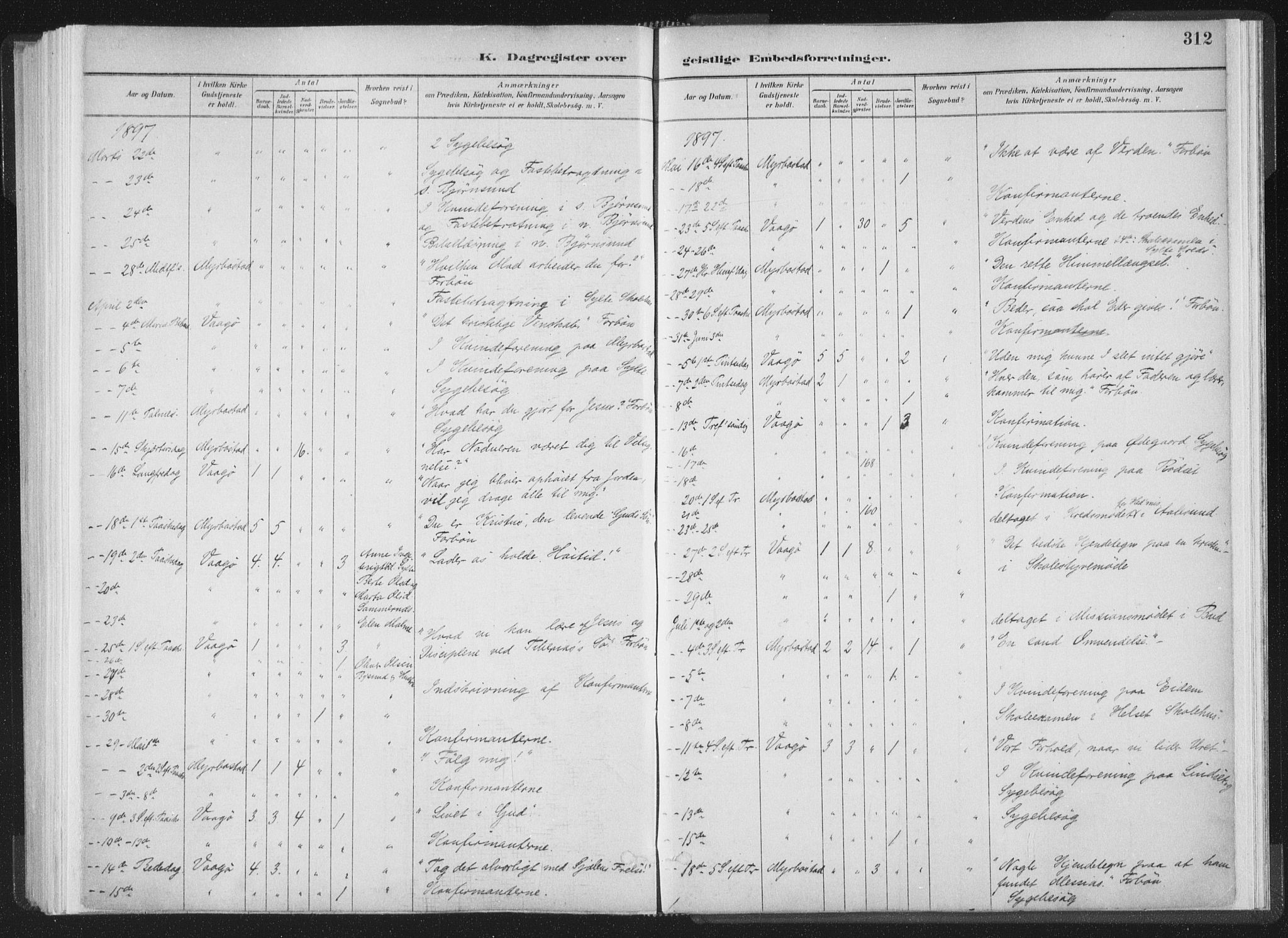 Ministerialprotokoller, klokkerbøker og fødselsregistre - Møre og Romsdal, AV/SAT-A-1454/564/L0740: Ministerialbok nr. 564A01, 1880-1899, s. 312