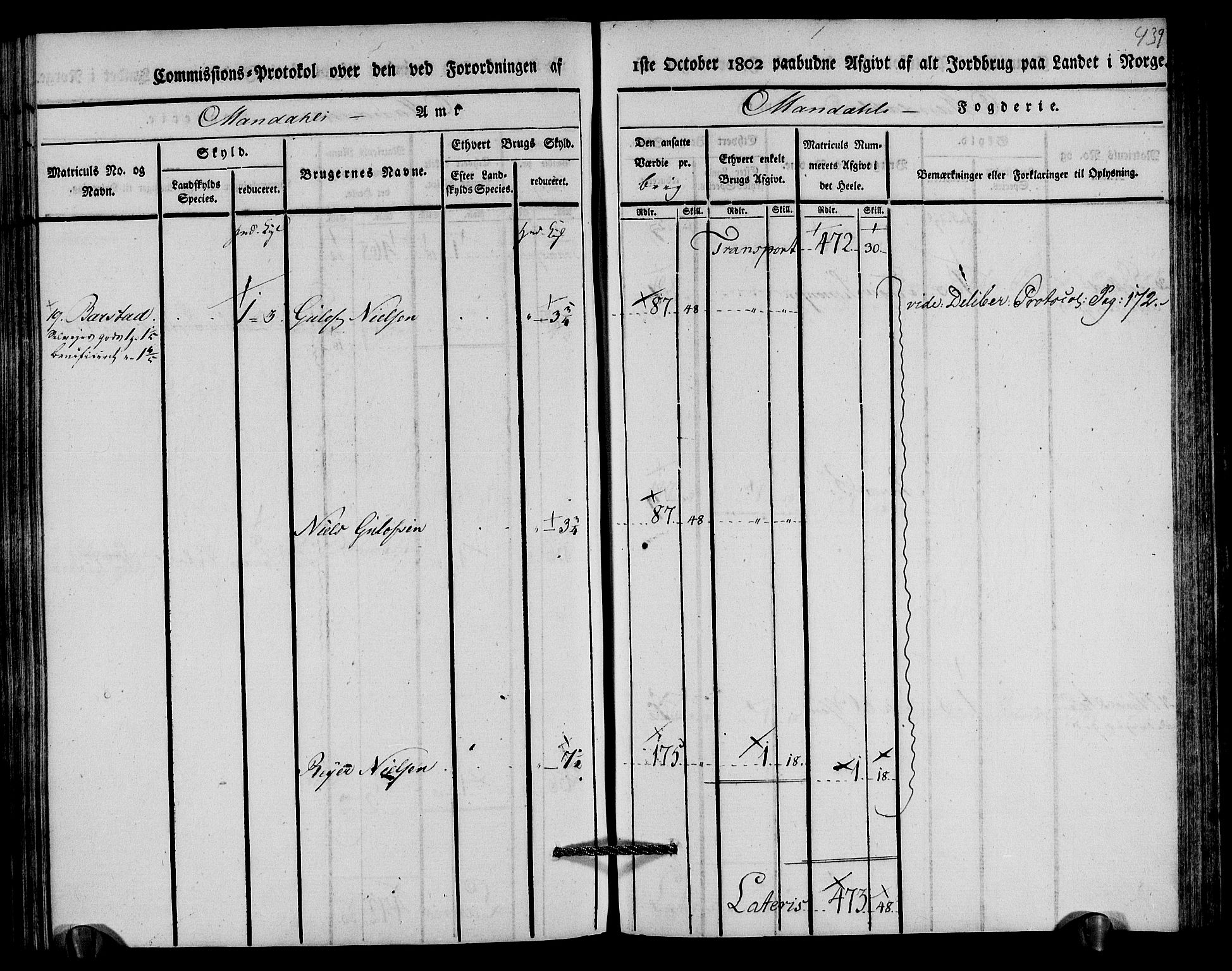 Rentekammeret inntil 1814, Realistisk ordnet avdeling, AV/RA-EA-4070/N/Ne/Nea/L0089: Mandal fogderi. Kommisjonsprotokoll "Nr. 3", for Valle, Spangereid, Konsmo og Vigmostad sogn, 1803, s. 225