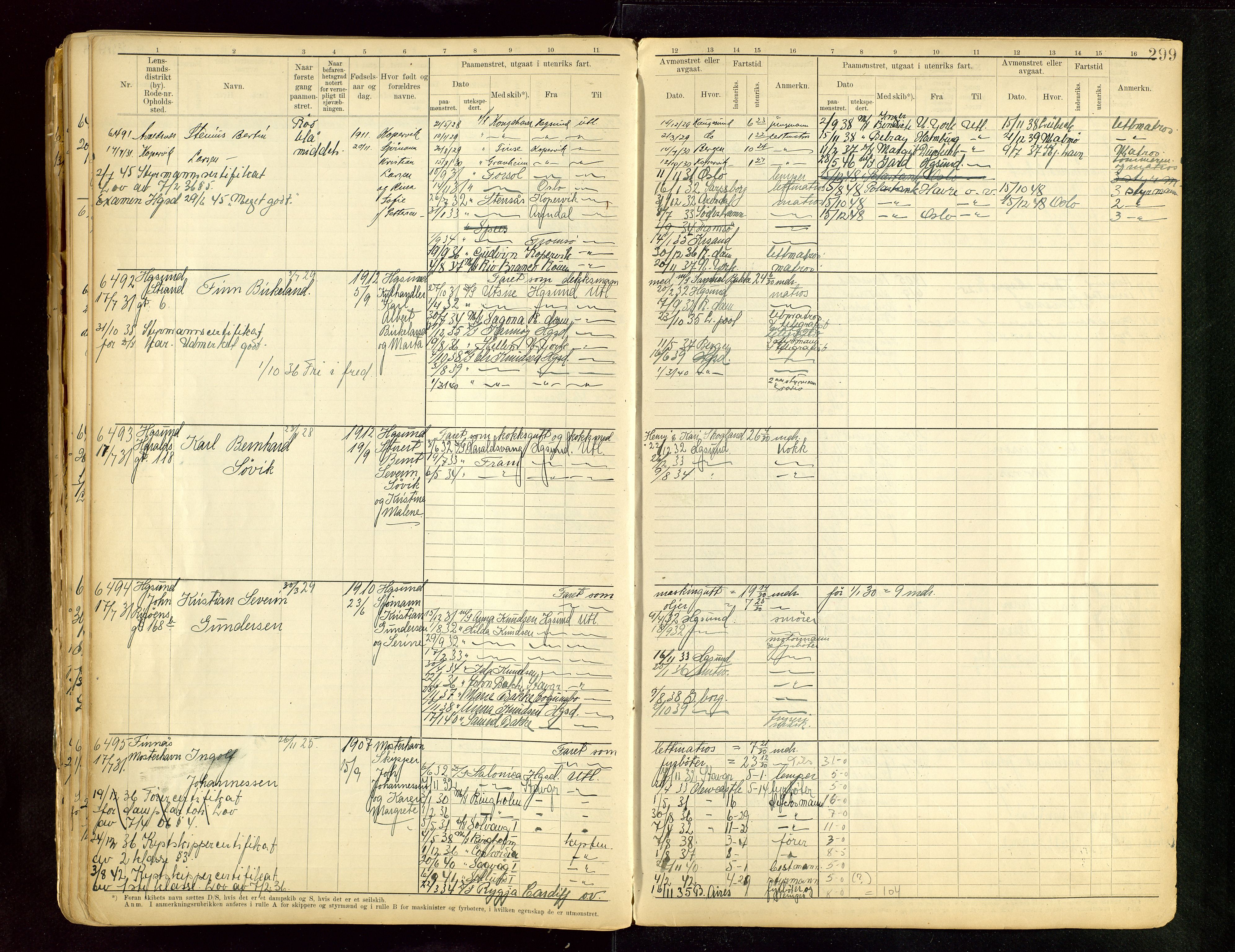 Haugesund sjømannskontor, SAST/A-102007/F/Fb/Fbb/L0015: Sjøfartsrulle A Haugesund krets I nr 5001-8970, 1912-1948, s. 299
