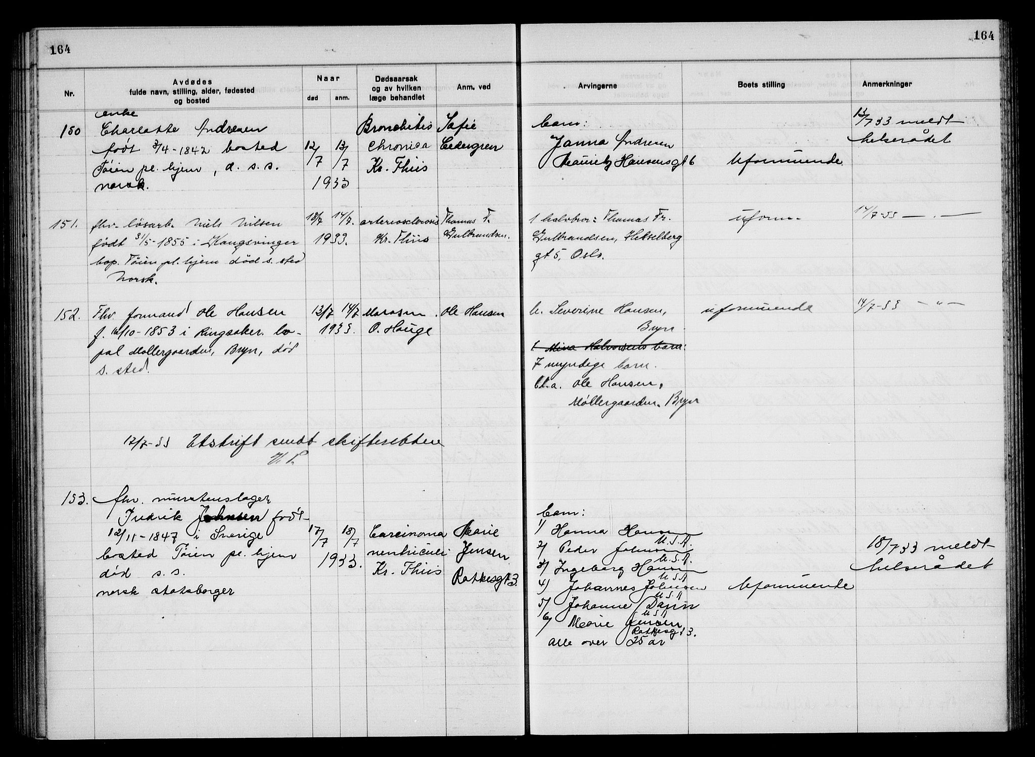 Aker kriminaldommer, skifte- og auksjonsforvalterembete, AV/SAO-A-10452/H/Hb/Hba/Hbac/L0003: Dødsfallsprotokoll for Østre Aker, 1931-1935, s. 164