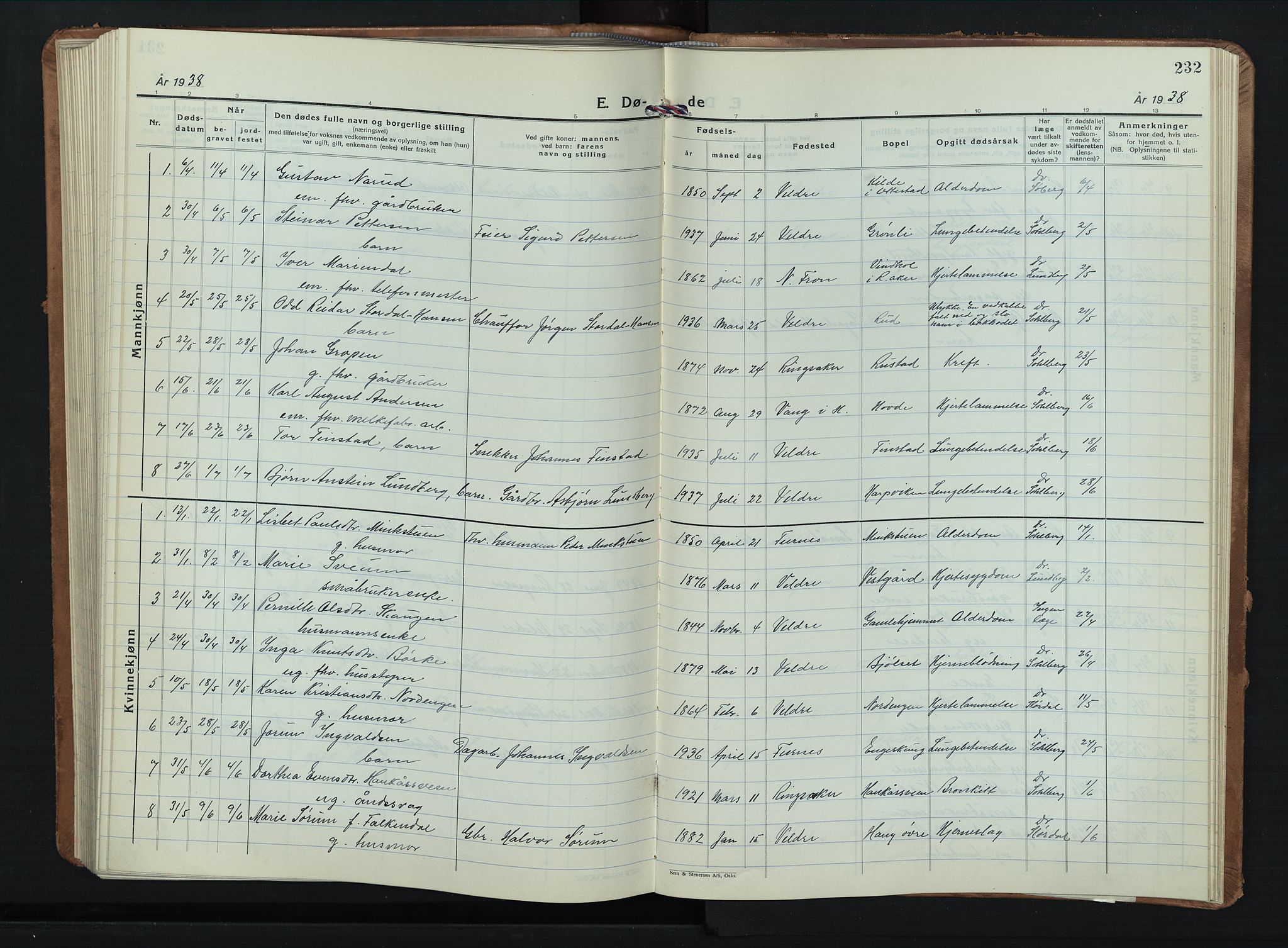 Veldre prestekontor, AV/SAH-PREST-018/L/La/L0002: Klokkerbok nr. 2, 1935-1949, s. 232