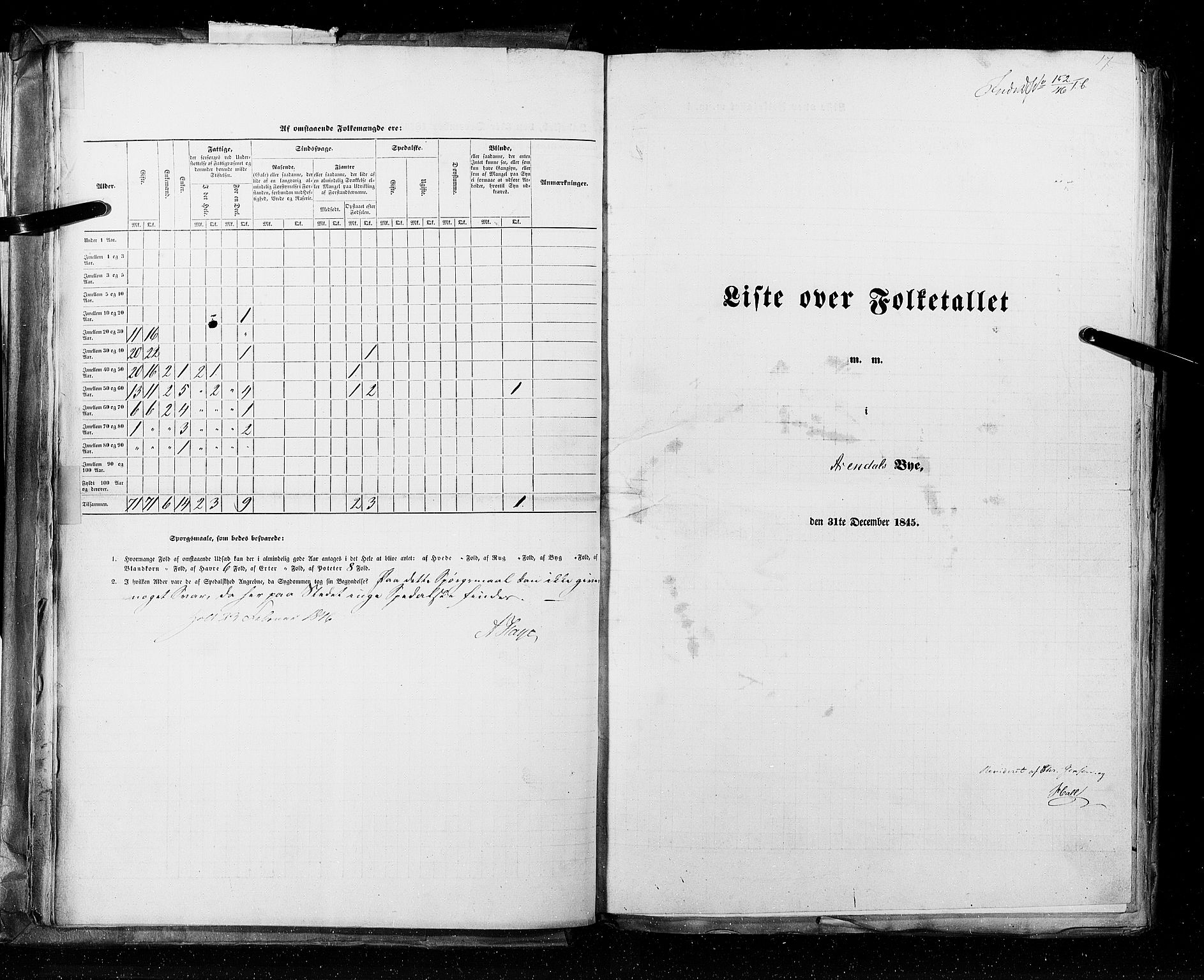 RA, Folketellingen 1845, bind 11: Kjøp- og ladesteder, 1845, s. 17