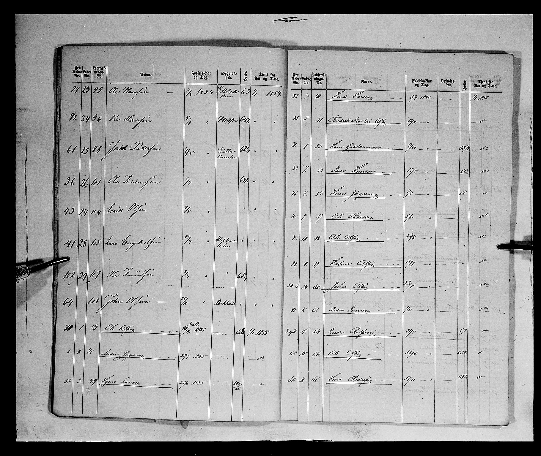 Fylkesmannen i Oppland, AV/SAH-FYO-002/1/K/Ka/L1152: Gudbrandsdalen nasjonale musketérkorps - Lesjeske kompani, 1818-1860, s. 1920