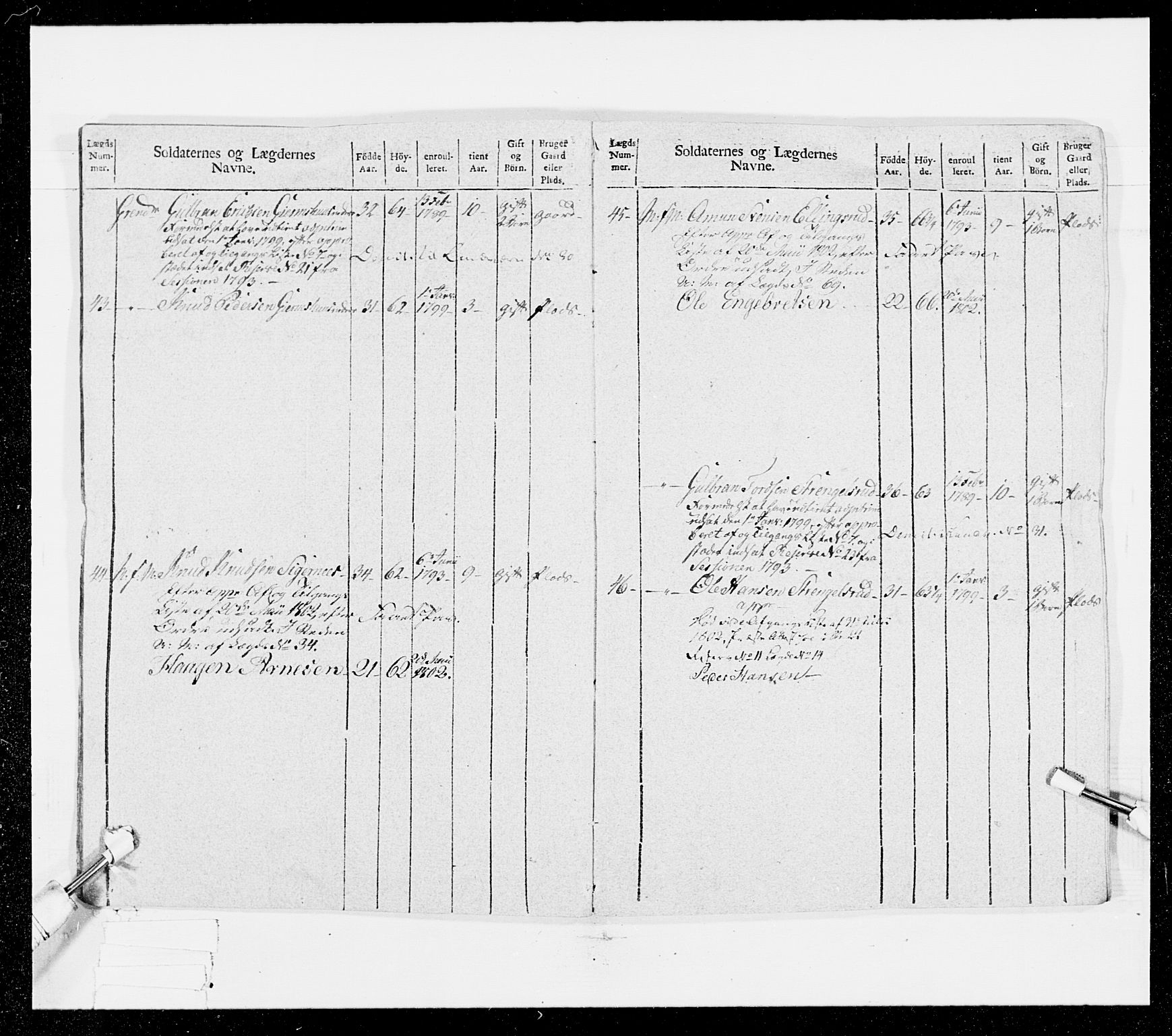 Generalitets- og kommissariatskollegiet, Det kongelige norske kommissariatskollegium, AV/RA-EA-5420/E/Eh/L0025: Skiløperkompaniene, 1766-1803, s. 309