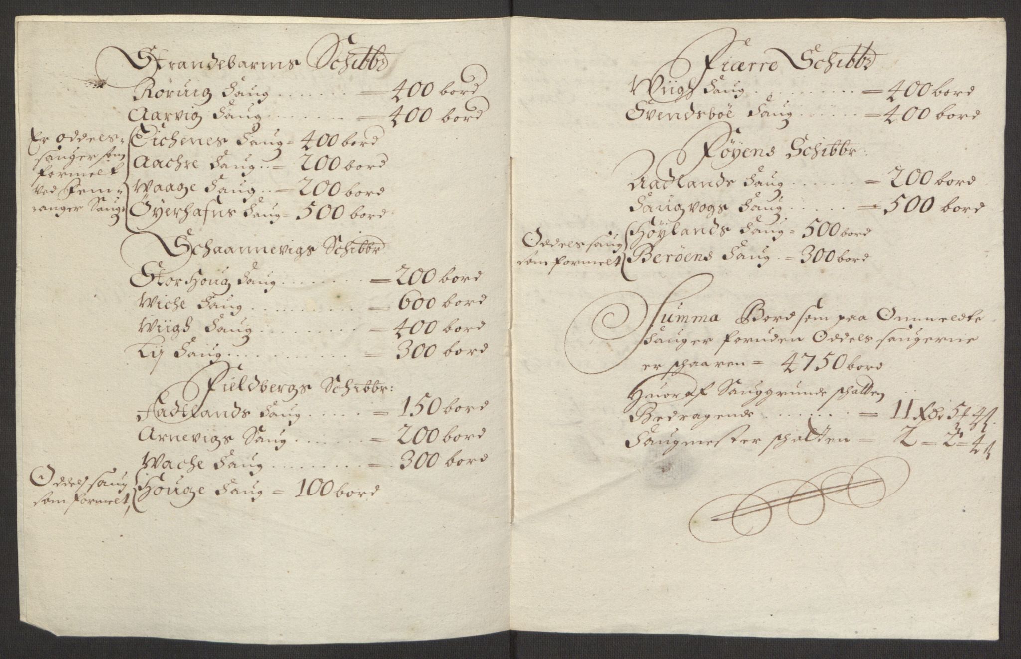 Rentekammeret inntil 1814, Reviderte regnskaper, Fogderegnskap, RA/EA-4092/R48/L2973: Fogderegnskap Sunnhordland og Hardanger, 1691-1692, s. 393